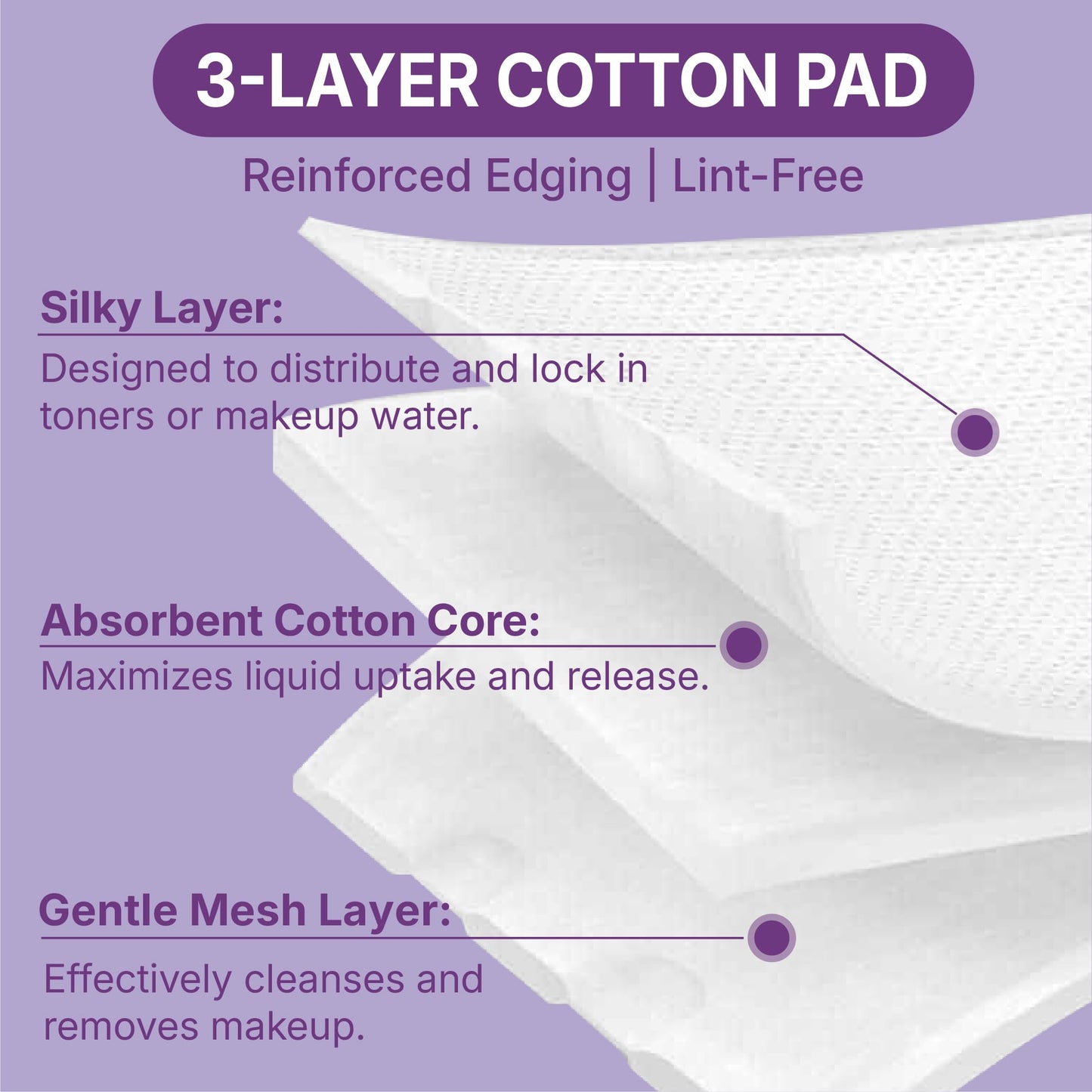 Serenorch Extra Large Cotton Pads (3x3 Inch), 70 Count 100% Cotton Squares for Toner & Makeup Removal, Lint-Free Triple-Layer, Soft & Hypoallergenic for Sensitive Skin (Oeko-TEX Certified)