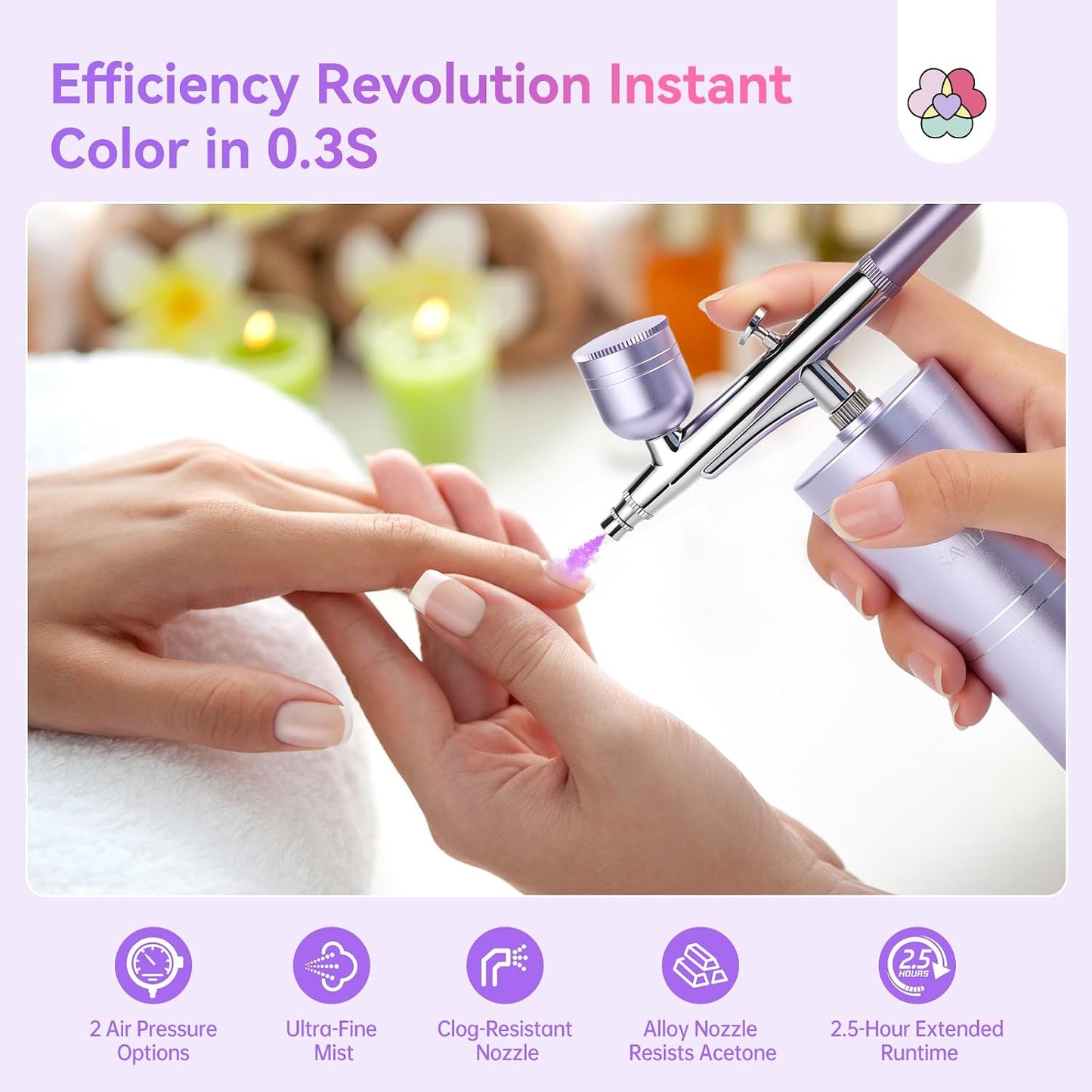 SAVILAND Pro Airbrush for Nails - 25 PSI Precision Nail Art Tool | Cordless, 0.3mm Nozzle, Flow-Locked Atomization