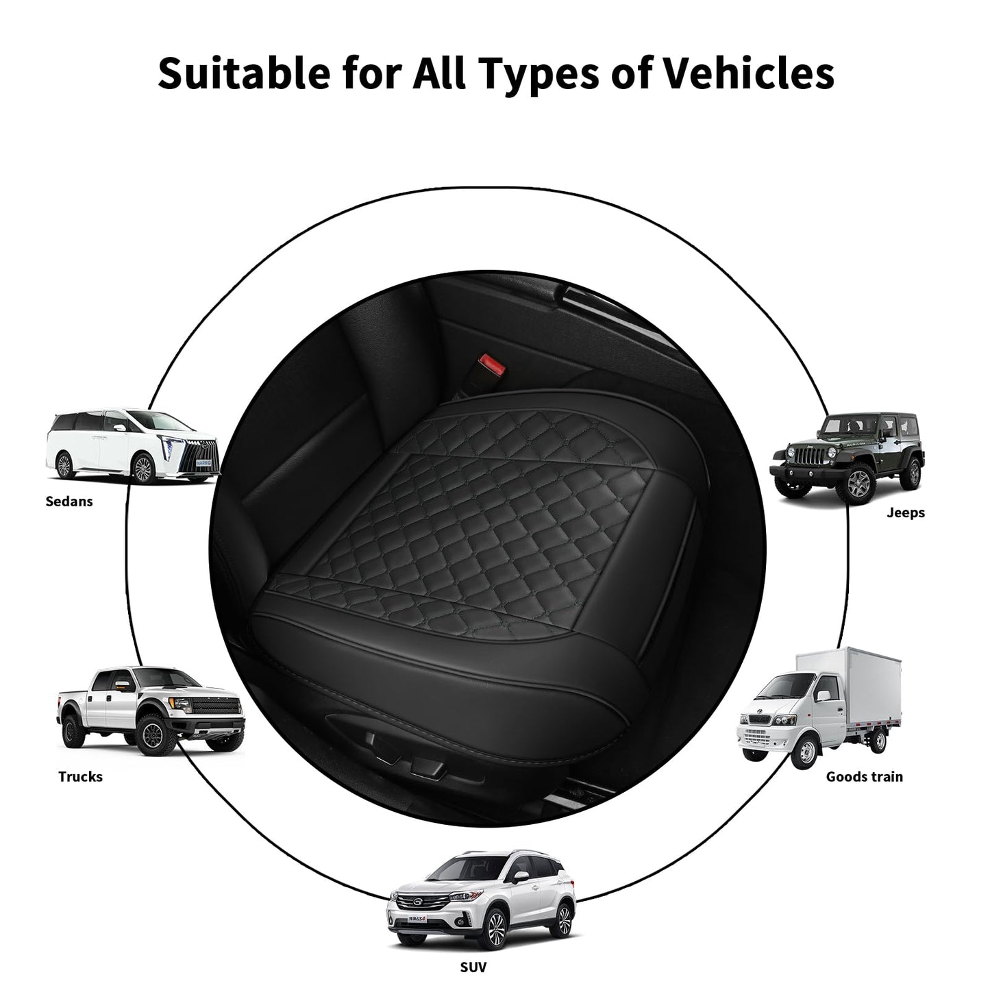 ZMOIVOK 2pcs Car Seat Covers for Upgrade Leather,Car Seat Protector Water Proof Material,No Slip Soft,Side Wrapping,Bottom Seat Covers Universal for Most Automotive,Vans,Trucks,Suvs (Black)
