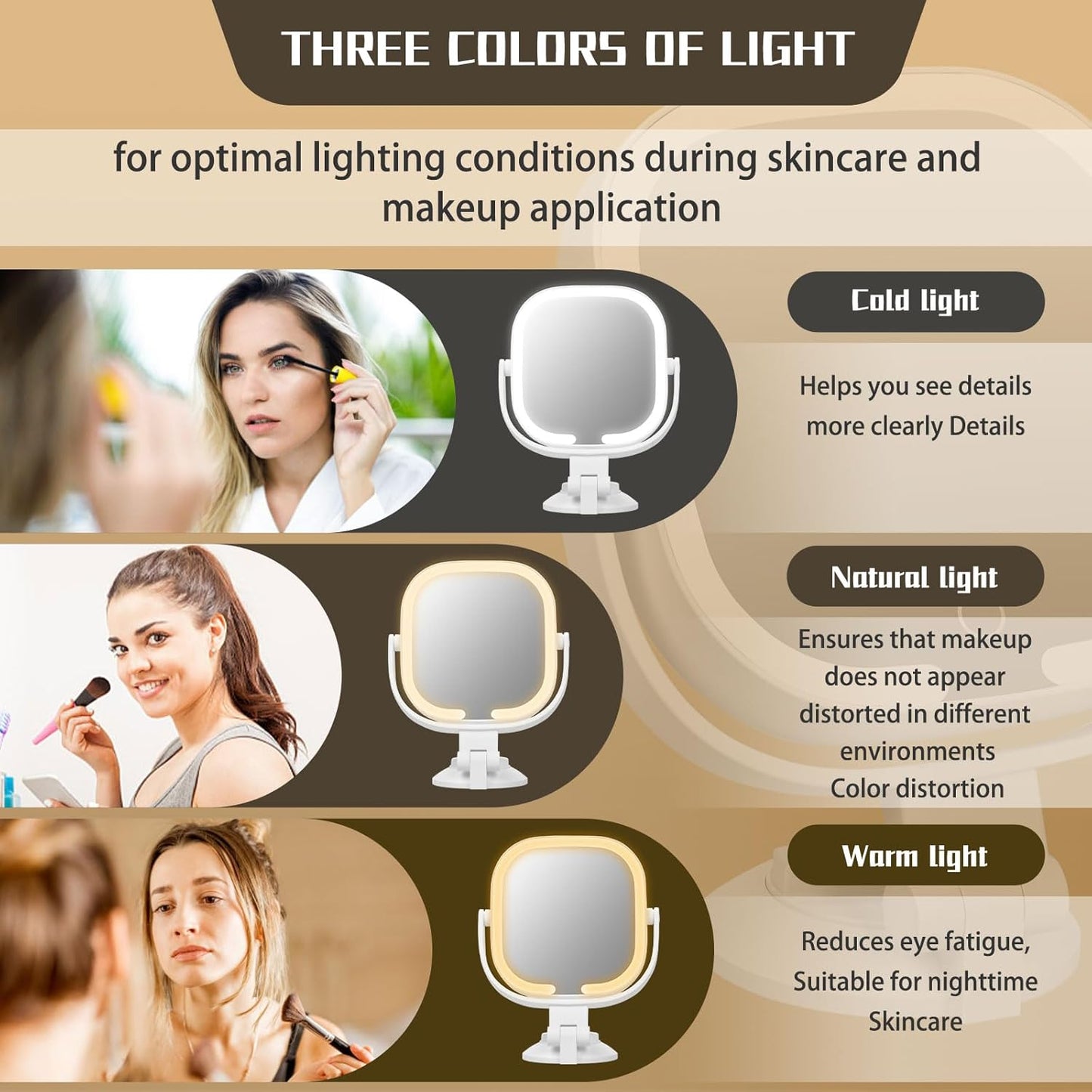 30X Magnifying Makeup Mirror - Lighted Vanity Mirror with 3 Color Modes | Dual-Sided, Suction Cup, Rechargeable, 360° Rotation