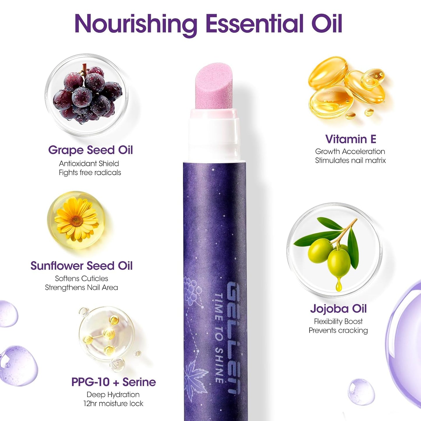 Ceramic Cuticle Pusher Oil Pen Set - Cuticle Remover & Nourishing Oil for Hangnails | Easy Mess-Free Application