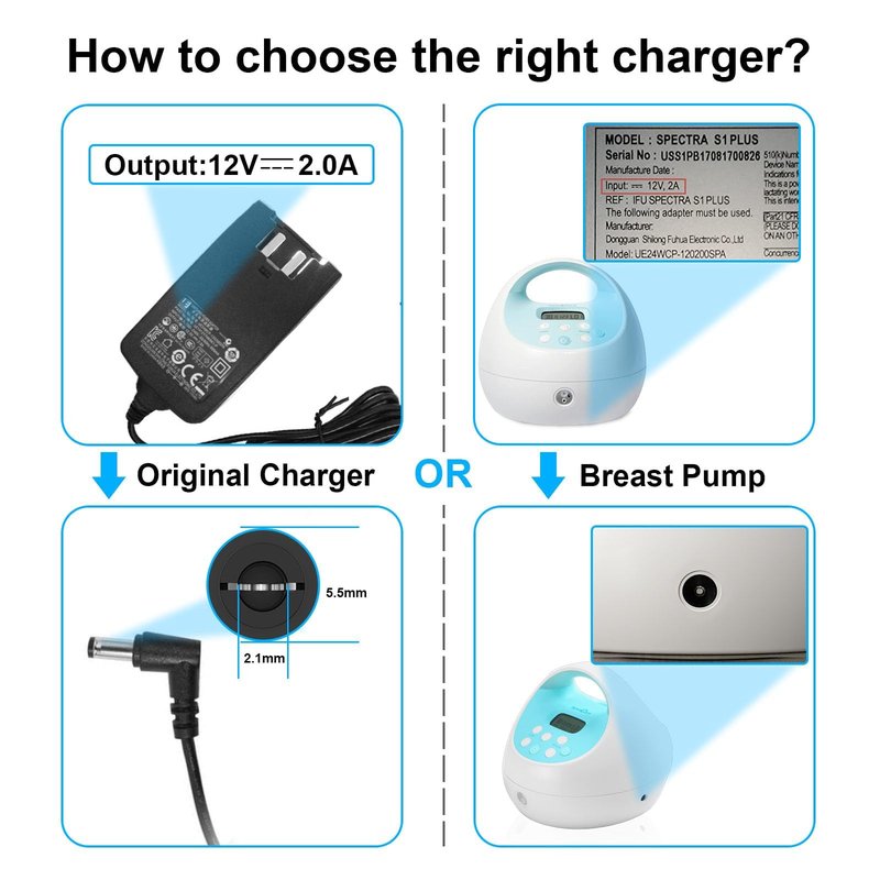 for Spectra S2, S1 Plus Breast Pump Charger Replacement, 10FT Charging Cord for S3 Pro, SG Synergy Gold, SPS100, SPS200, M1, Power Adapter, Led Light