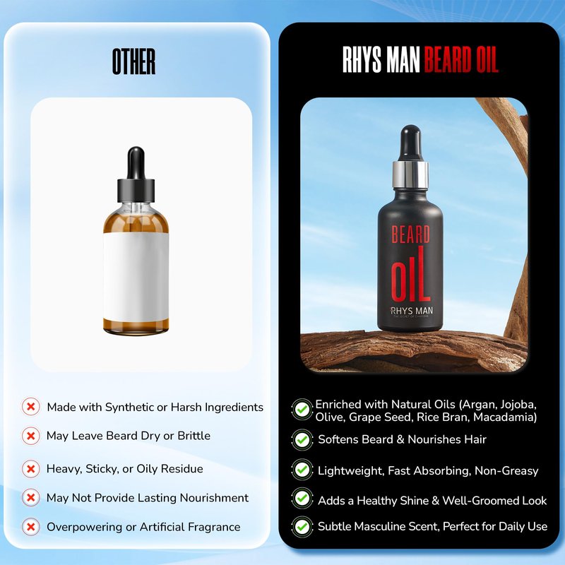 RHYS MAN Beard Oil for Men – Father Gifts, Natural Beard Oil for Fuller-Looking Beard Appearance, Softens & Conditions Facial Hair, Lightweight Daily Grooming Essential, Gift for Him (1.7 fl oz)