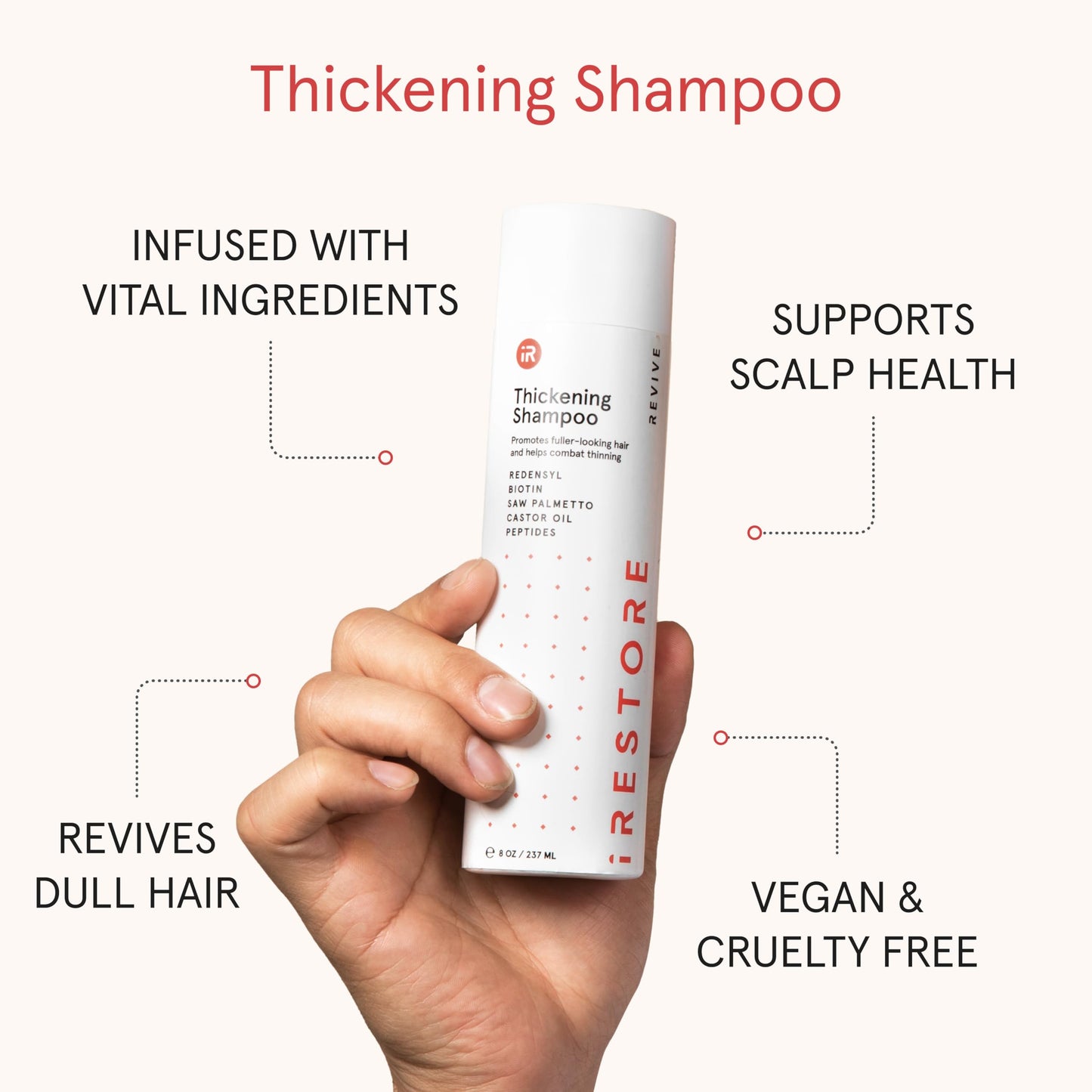 iRestore Anti Hair Loss and Thinning Shampoo - Biotin Formula for Hair Growth, Thickening and Volumizing for Men & Women