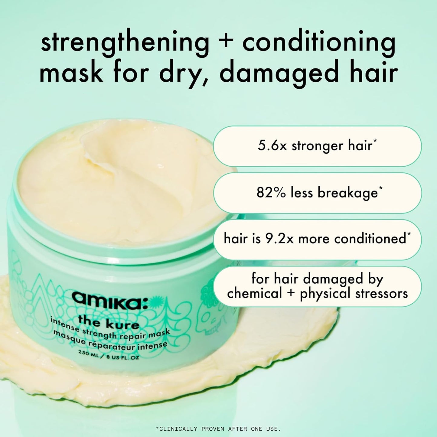 Amika The Kure Intense Strength Repair Mask - Deep Conditioning Treatment for Damaged Hair