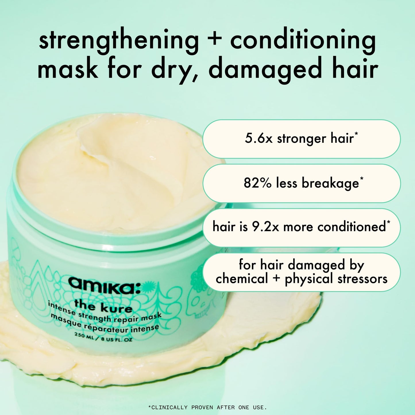 amika the kure intense strength repair mask, 500ml
