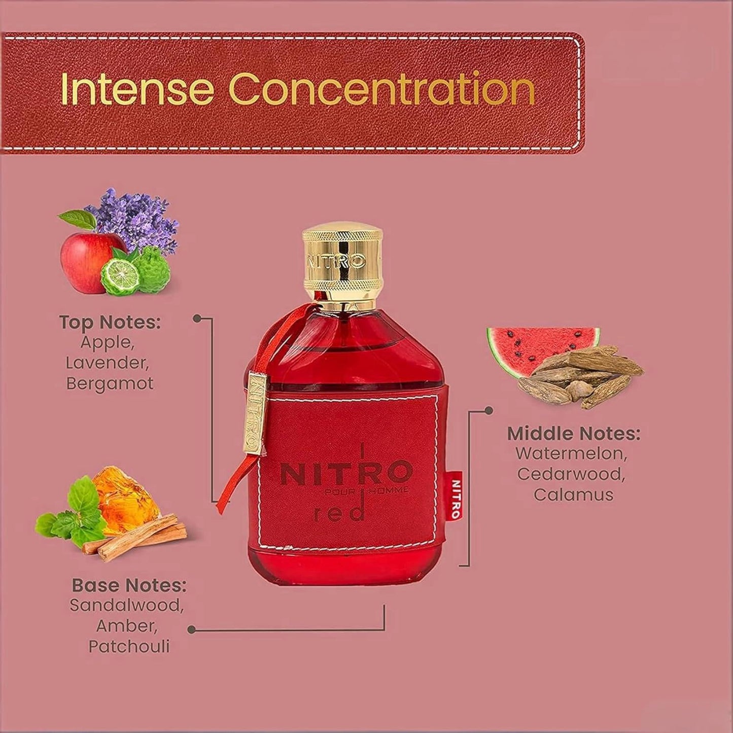 NITRO RED - Luxury Eau De Parfum for Men | Long-Lasting Woody & Floral Fragrance - 3.4 Ounces