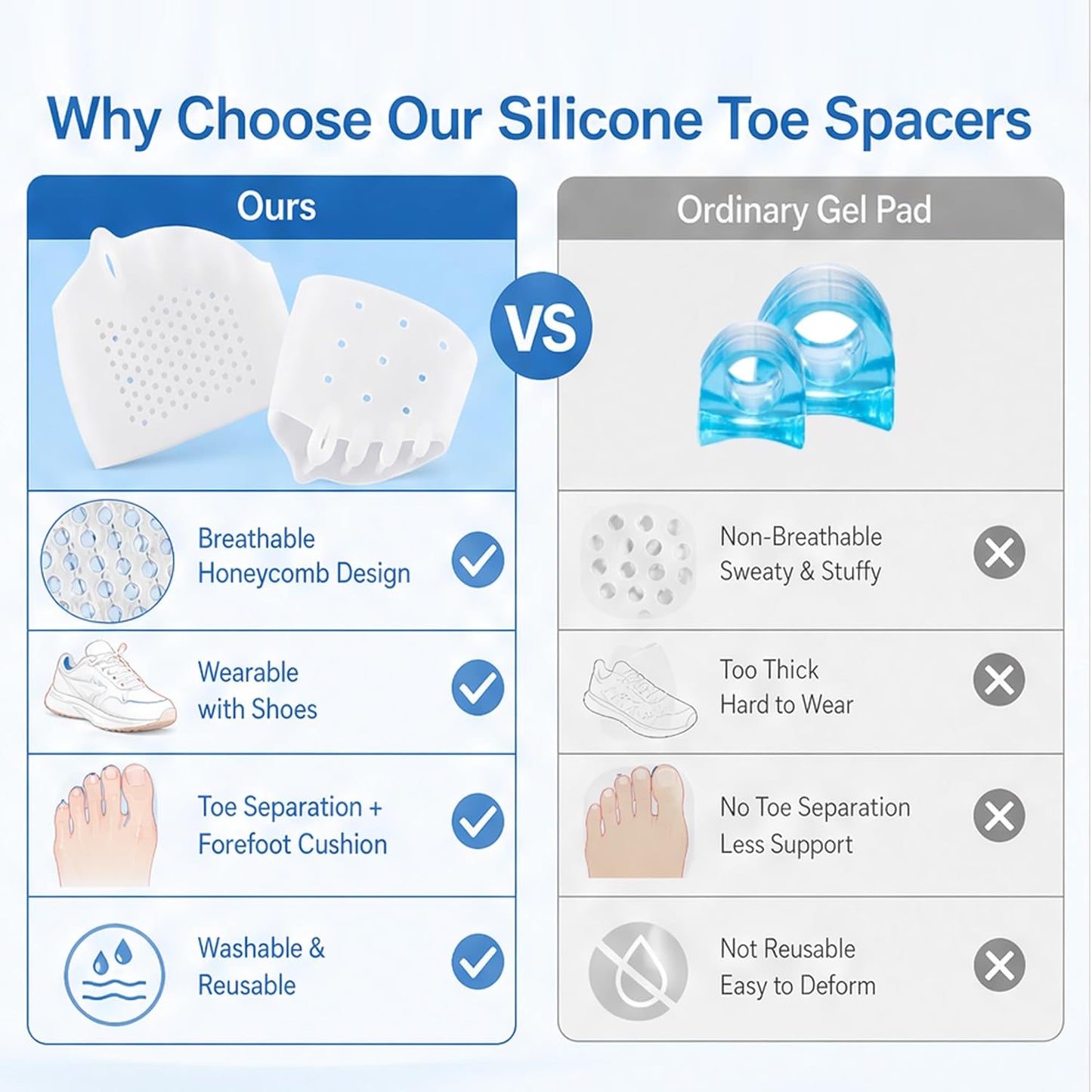Toe Separators for Women & Men | Soft Silicone 6 Pairs for Bunion Relief & Toe Alignment