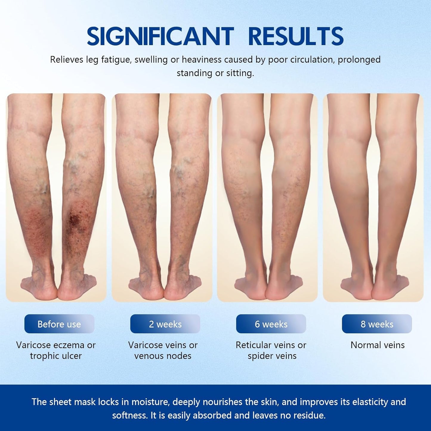 VeinTarget Microdarts Patch - Varicose Veins Treatment for Legs | All Skin Types (2 Boxes)