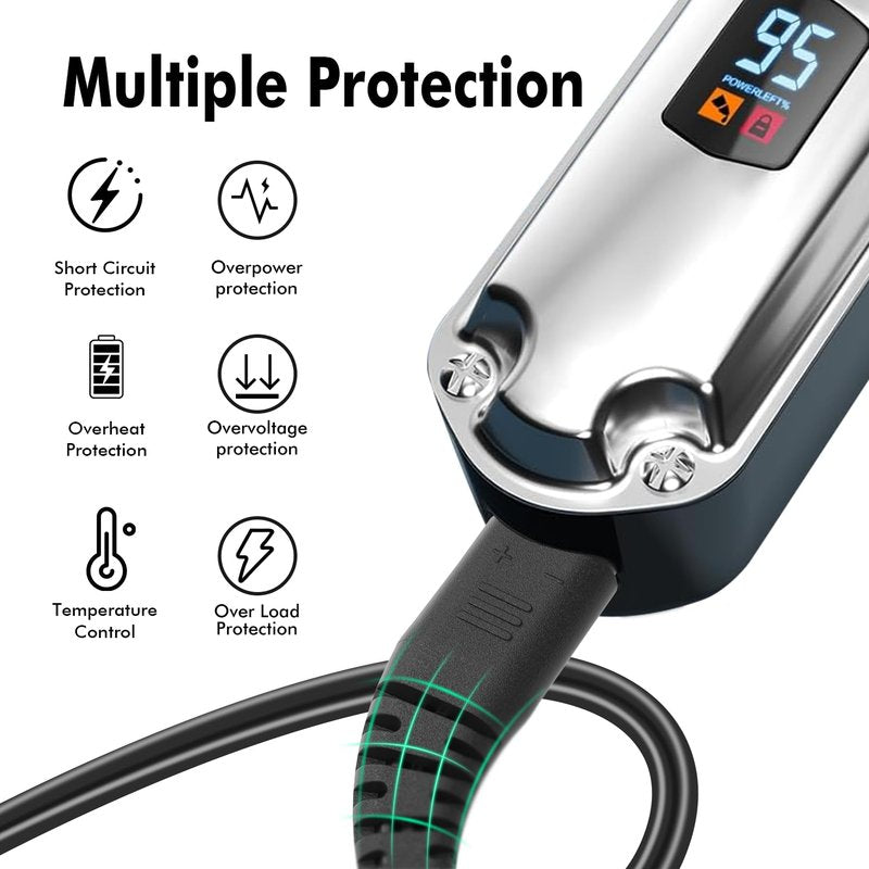 USB Charger Cord for oneisall Low Noise Dog Clippers Model RFC-676 Only, Replacement Charging Cable for oneisall Rechargeable Stainless Steel Blade Pet Shaver