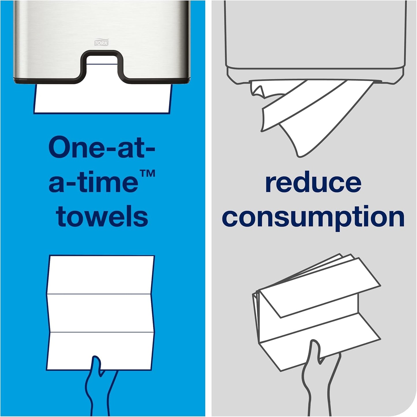 Tork Multifold Hand Towels - 100% Recycled, FSC Certified | 16 Packs of 250 Sheets