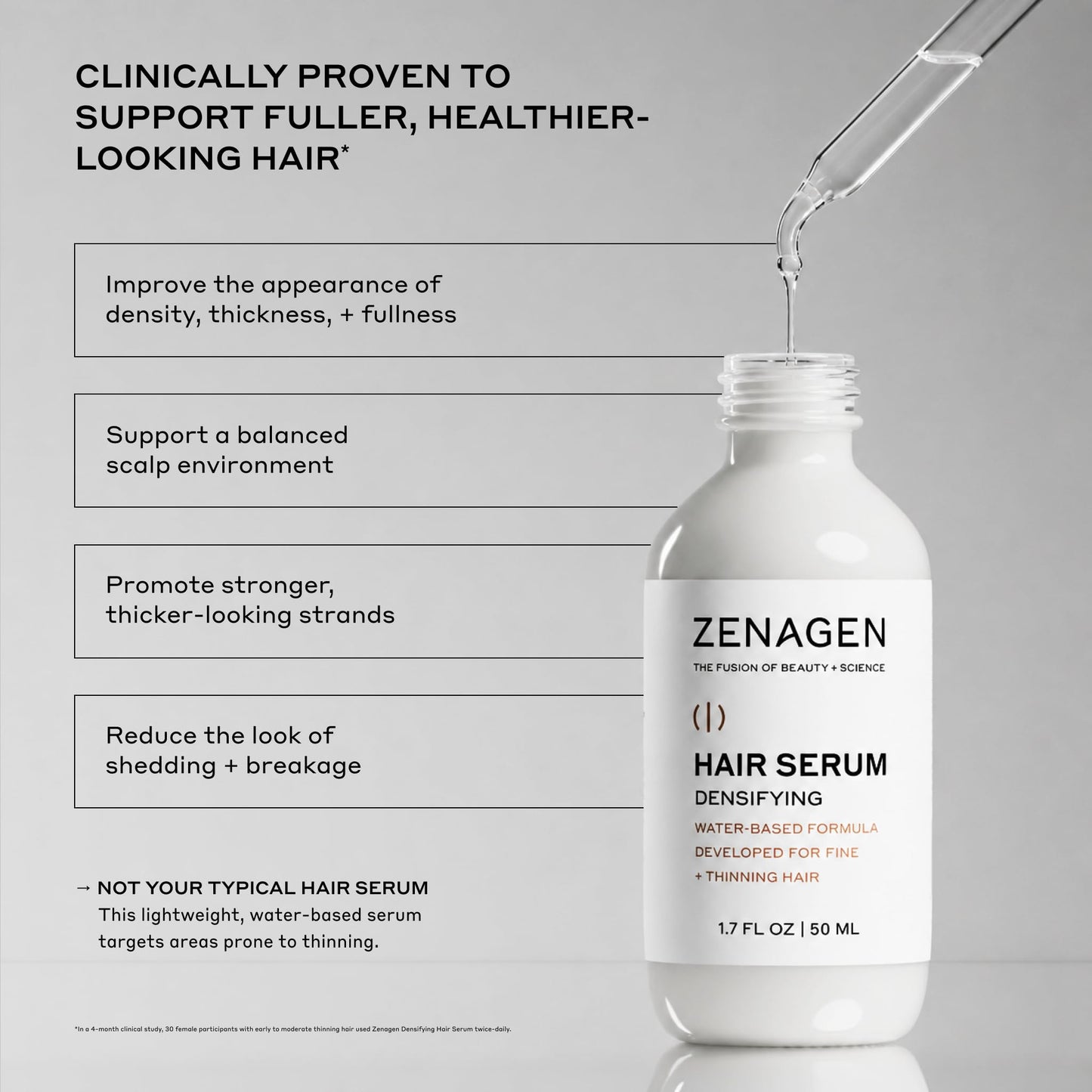 Zenagen Densifying Hair Serum | Boosts Hair Density 1.7 Fl Oz