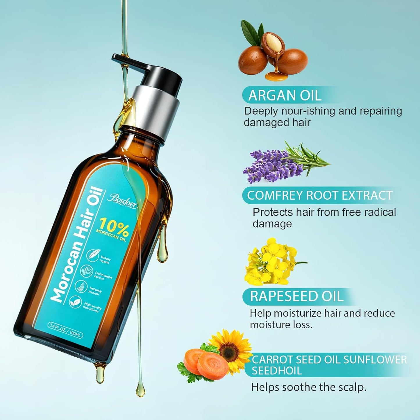 Argan Oil Hair Serum - 10% Pure Moroccan Oil for Dry, Damaged Hair - Frizz Control & Shine Enhancer | 100ML