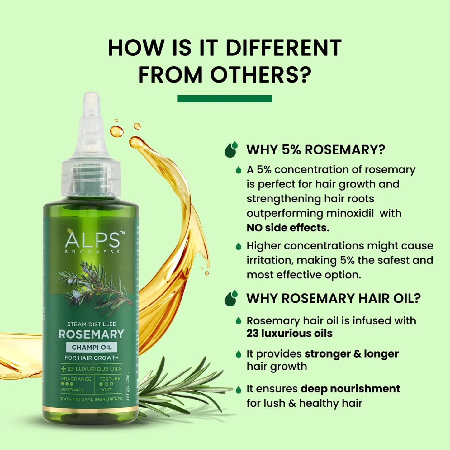 Alps Goodness Rosemary Hair Growth Oil for Thicker, Fuller Looking Hair | Steam Distilled Rosemary Champi Oil | Nourishes Scalp, Reduces Breakage | Lightweight Hair Oil | 3.55 Fl Oz (105ml)
