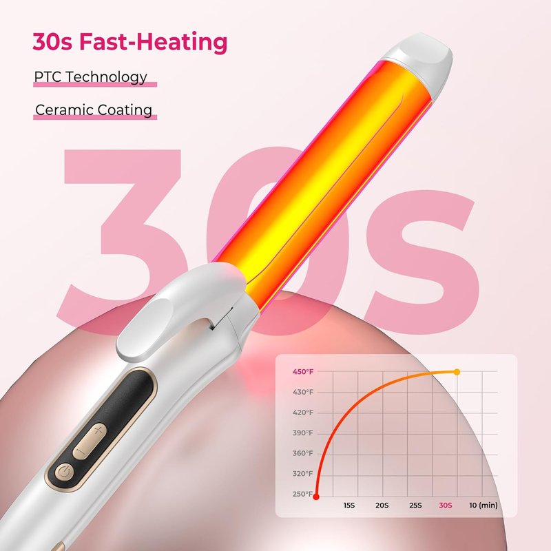 Dual Voltage Curling Iron - 2 in 1 Curling & Straightening Wand | 1.25 Inch Ceramic, Adjustable Temperature, Off-White