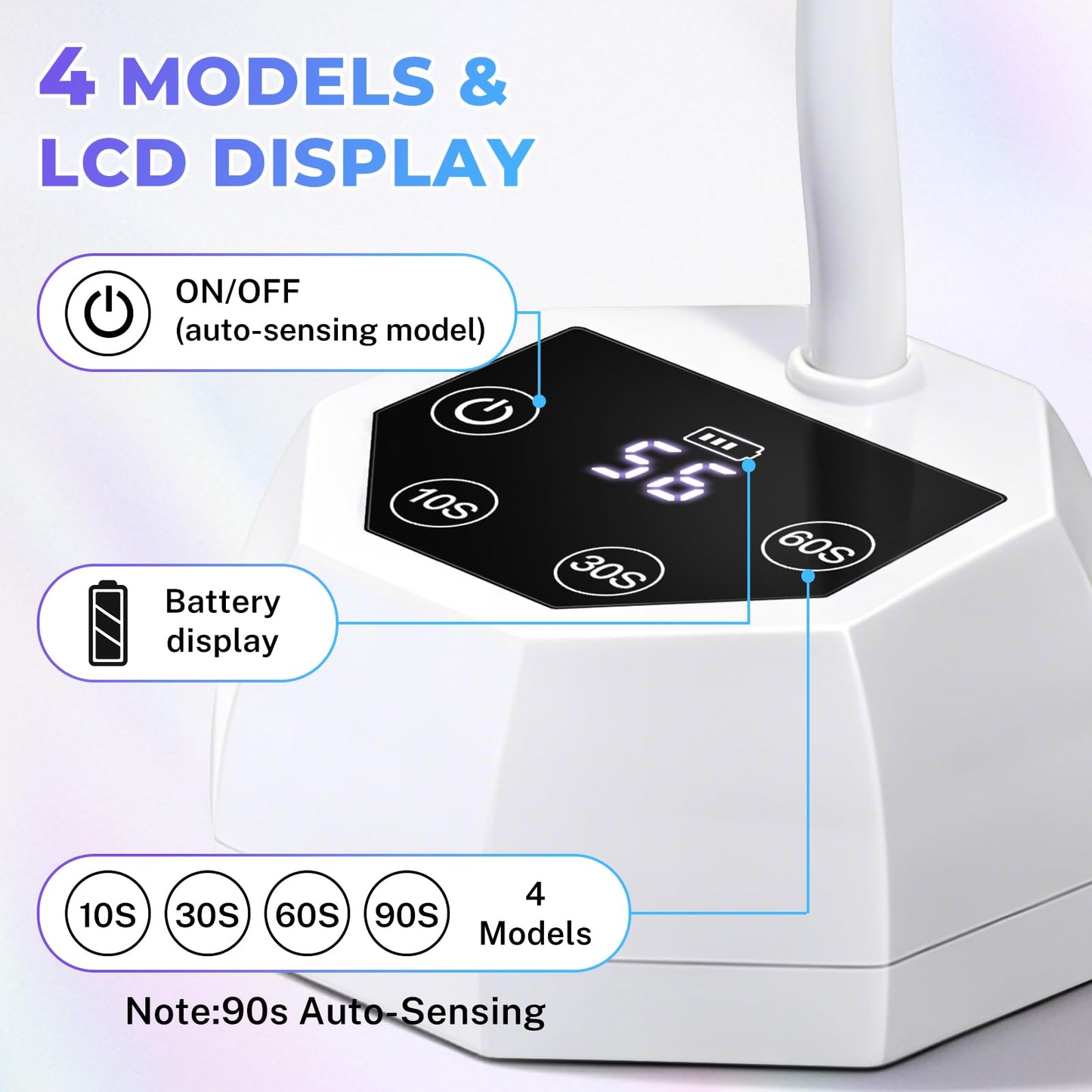YSC UV Nail Lamp,Cordless Rechargeable UV Light for Gel Nails,27W Mini Flash Cure Nail Lamp with 4 Timers LCD Display & Smart Sensor, Foldable 360° Gooseneck Nail Dryer for Gel Polish,Home Salon DIY