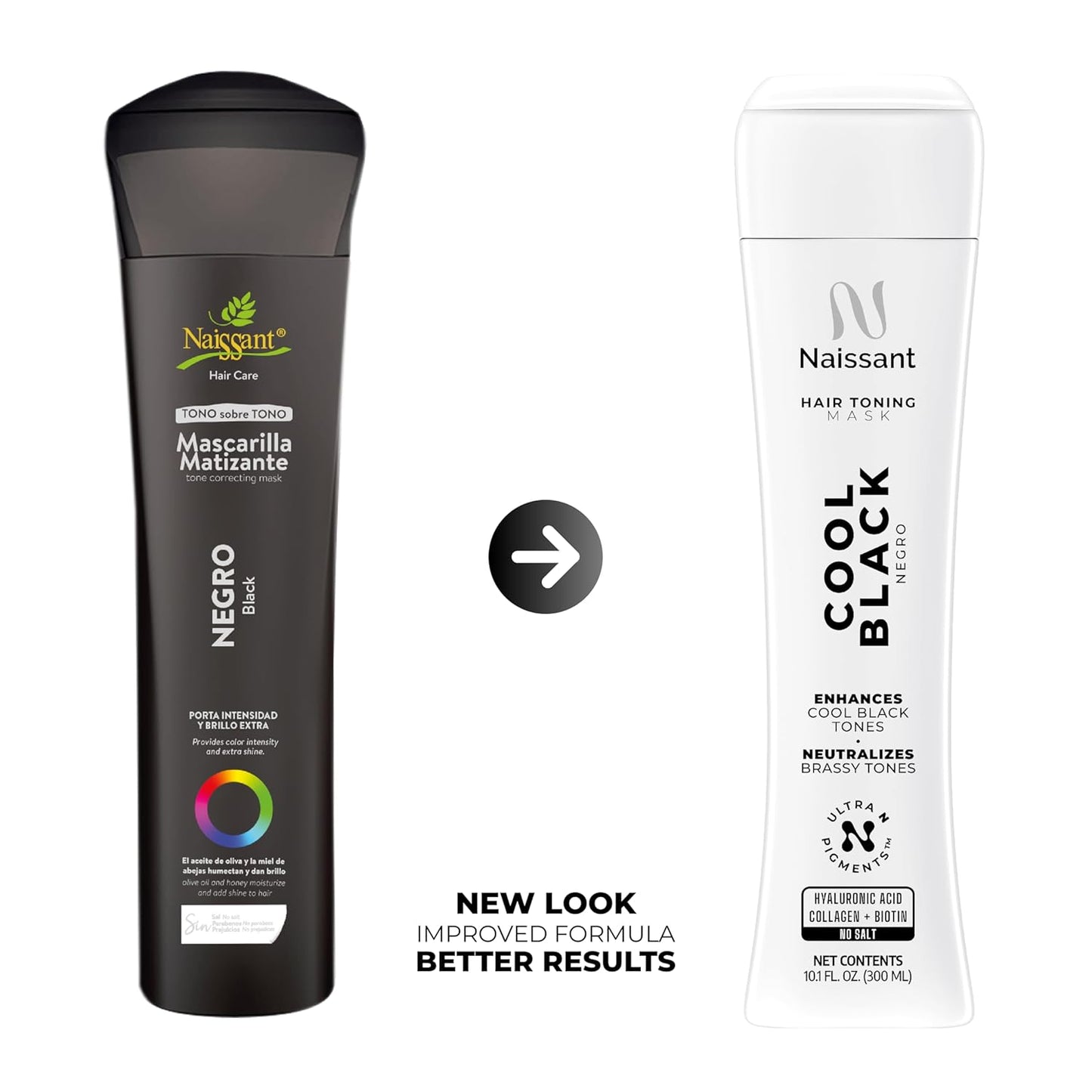 Cool Black Hair Toning Mask - Ultra High-Purity Pigments for Neutralizing Red & Orange Undertones | 10.1 Fl. Oz