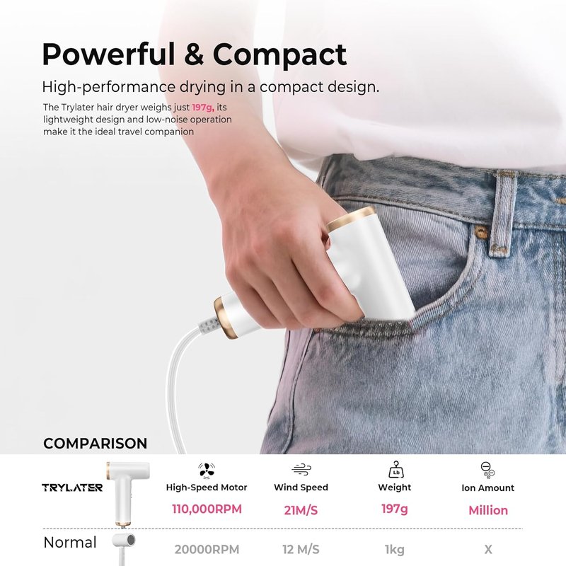 Mini Hair Dryer - 4-Temp Ionic Blow Dryer with Self-Cleaning Feature | Lightweight & Portable Travel Size