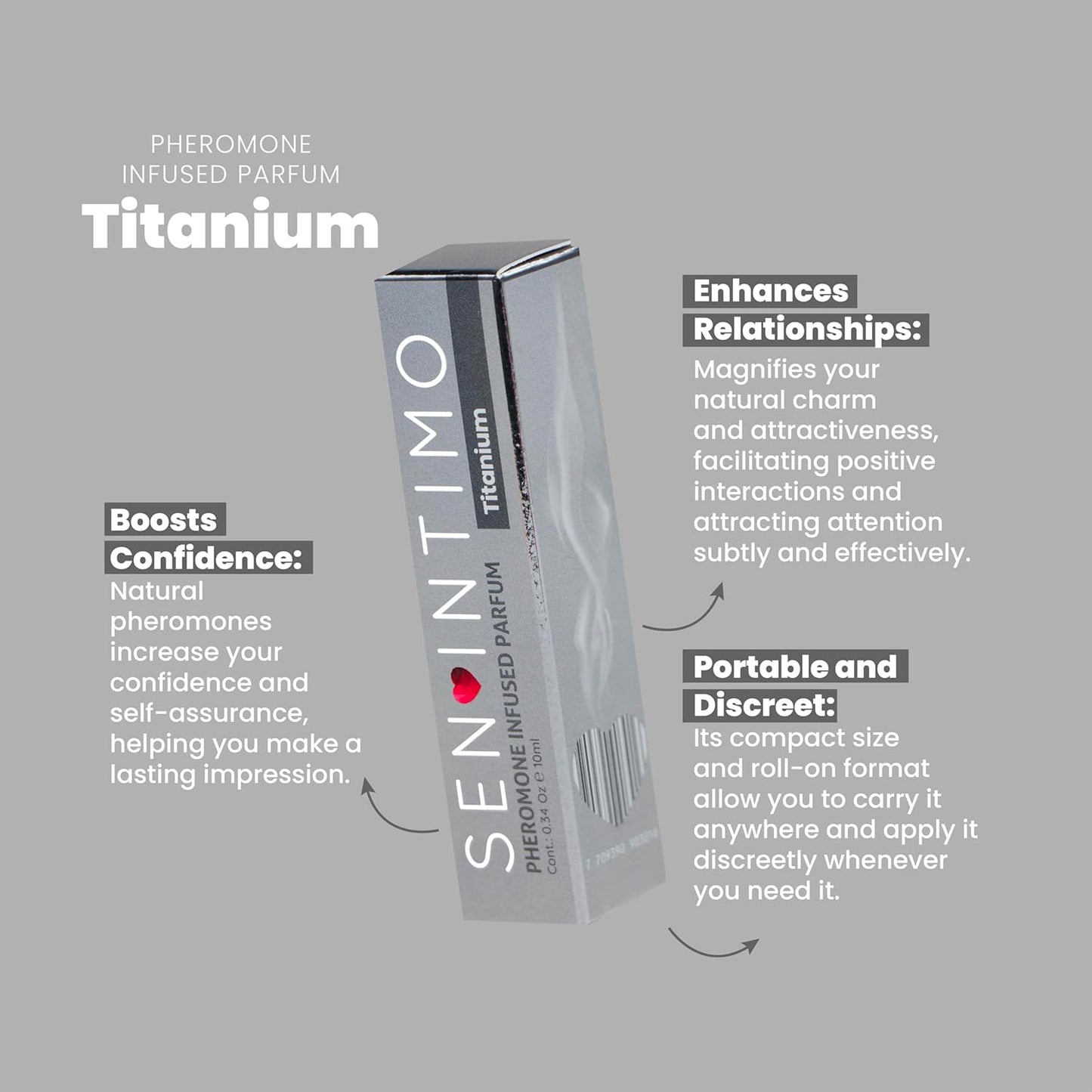 Sen Intimo Pheromone Infused Perfume for Men - Titanium Edition | High-Concentration Rollerball, 10ml Travel Size