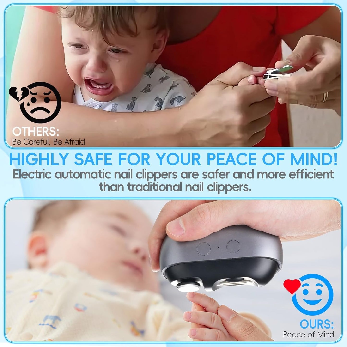 Electric Nail Clipper - 3 in 1 Trimmer & Polisher with LED Light | USB Rechargeable, 2 Speed for Babies & Seniors