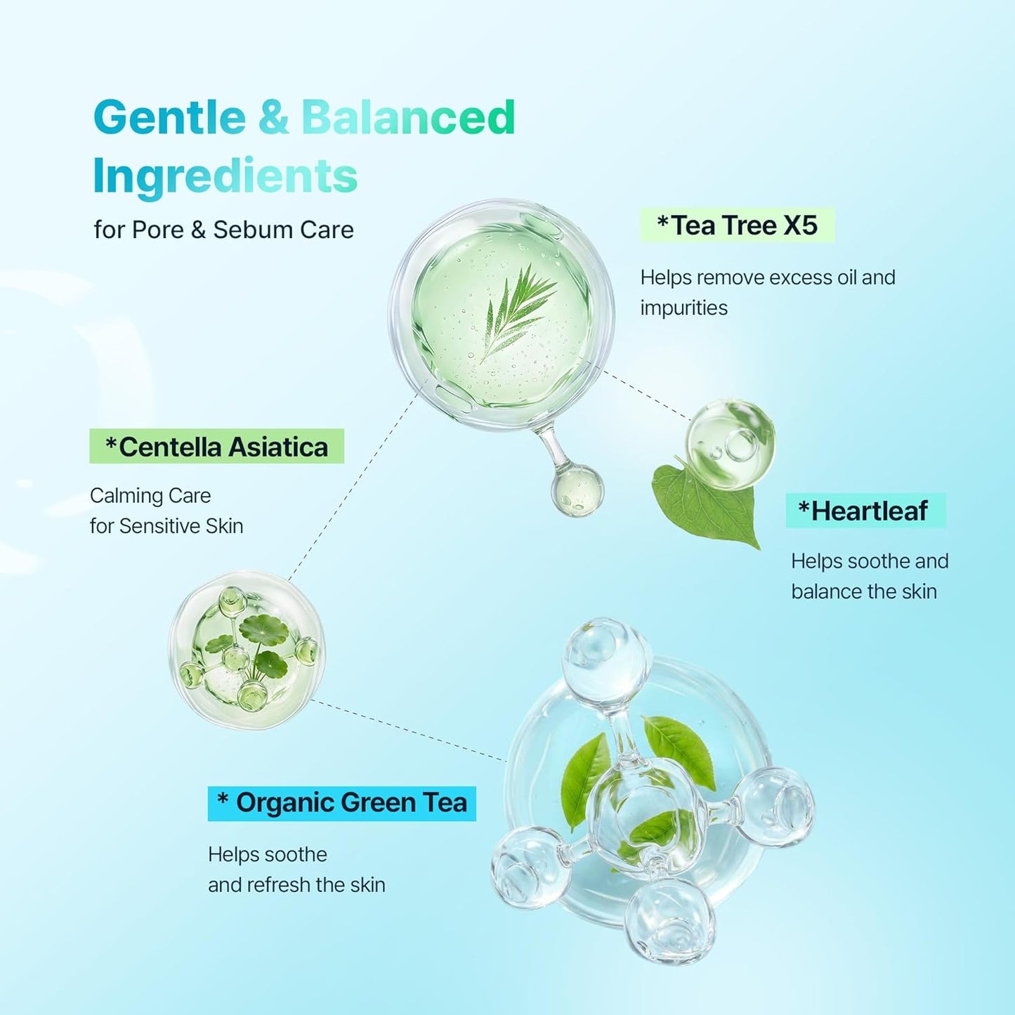 Tea Tree Facial Cleanser - Pore Deep Cleansing Foam for Oily & Sensitive Skin | 5.07 fl oz (150 ml)