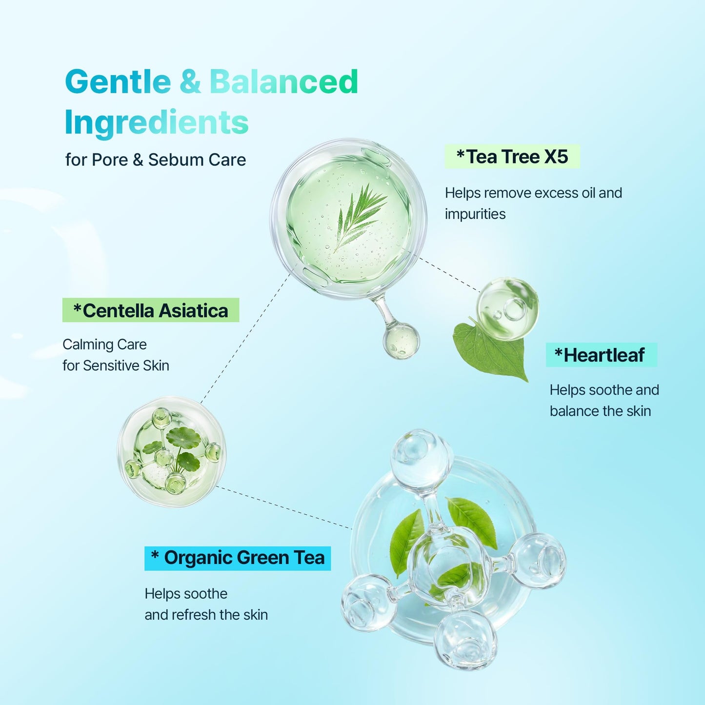 BLANC NATURE Cleansing Foam, Tea Tree Pore Deep Facial Cleanser for Oily & Sensitive Skin, Centella Asiatica, Green Tea, Korean Skincare, 5.07 fl oz (150 ml)