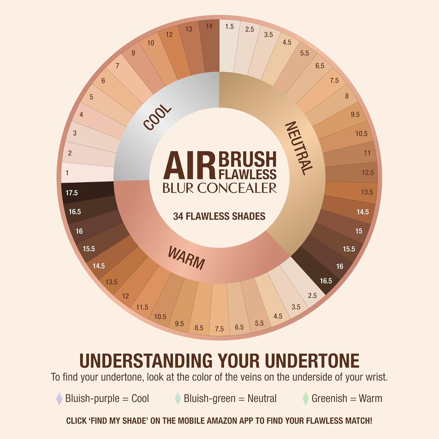 Charlotte Tilbury AIRbrush Flawless Blur Concealer - Longwear, Hydrating, Full Coverage for Dark Circles & Blemishes | Natural Matte Finish