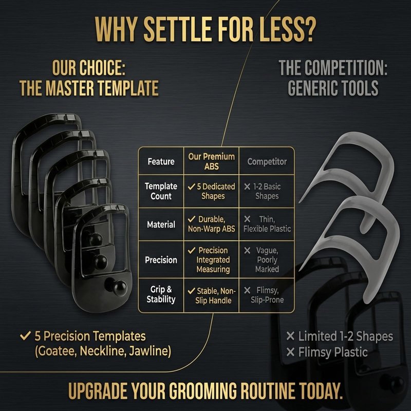 Goatee Shaper for Perfect Symmetry, Beard Shaper for Men with 5 Size Templates, Precision Goatee Template for Clean, Even Lines, Durable & Easy-to-Use Tool for Fast Home Grooming
