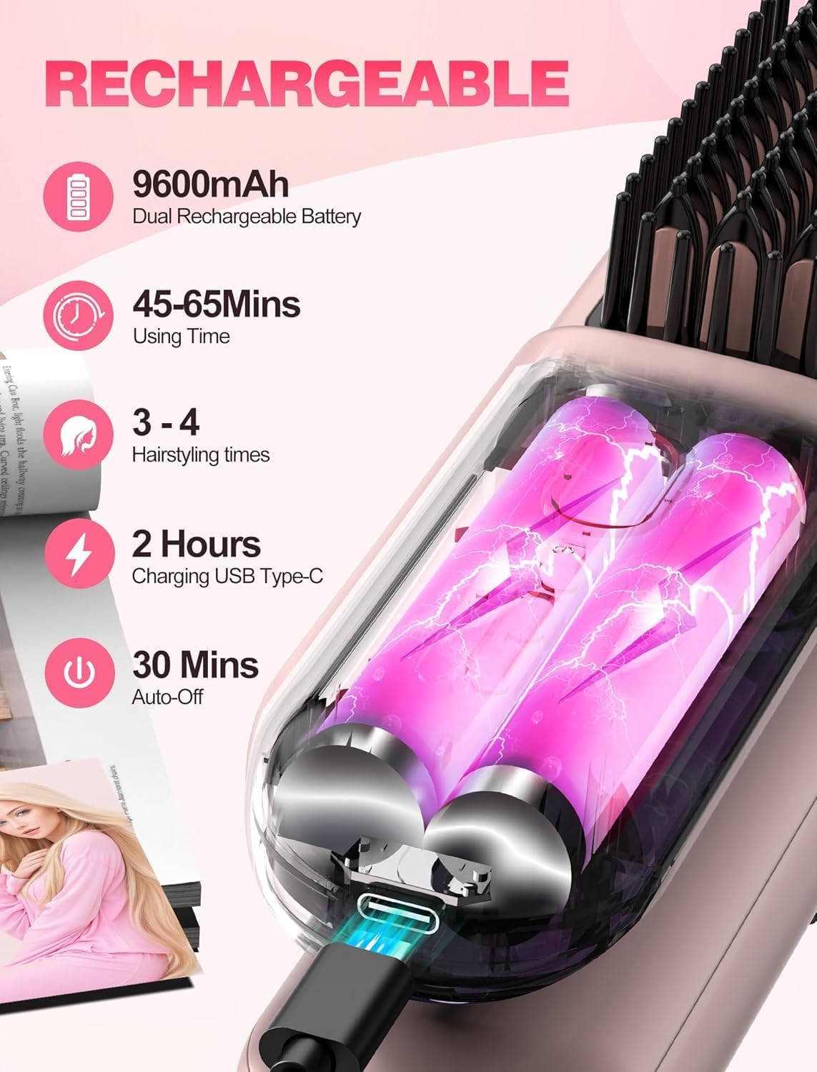 Cordless Hair Straightener Brush Go Brush Pro for Short Hair, Travel Hair Straightener with 20M Negative Ions, Rechargeable Straightening Brush, 30s Fast Heat, 12 Temp Settings, Anti-Scald, Pink