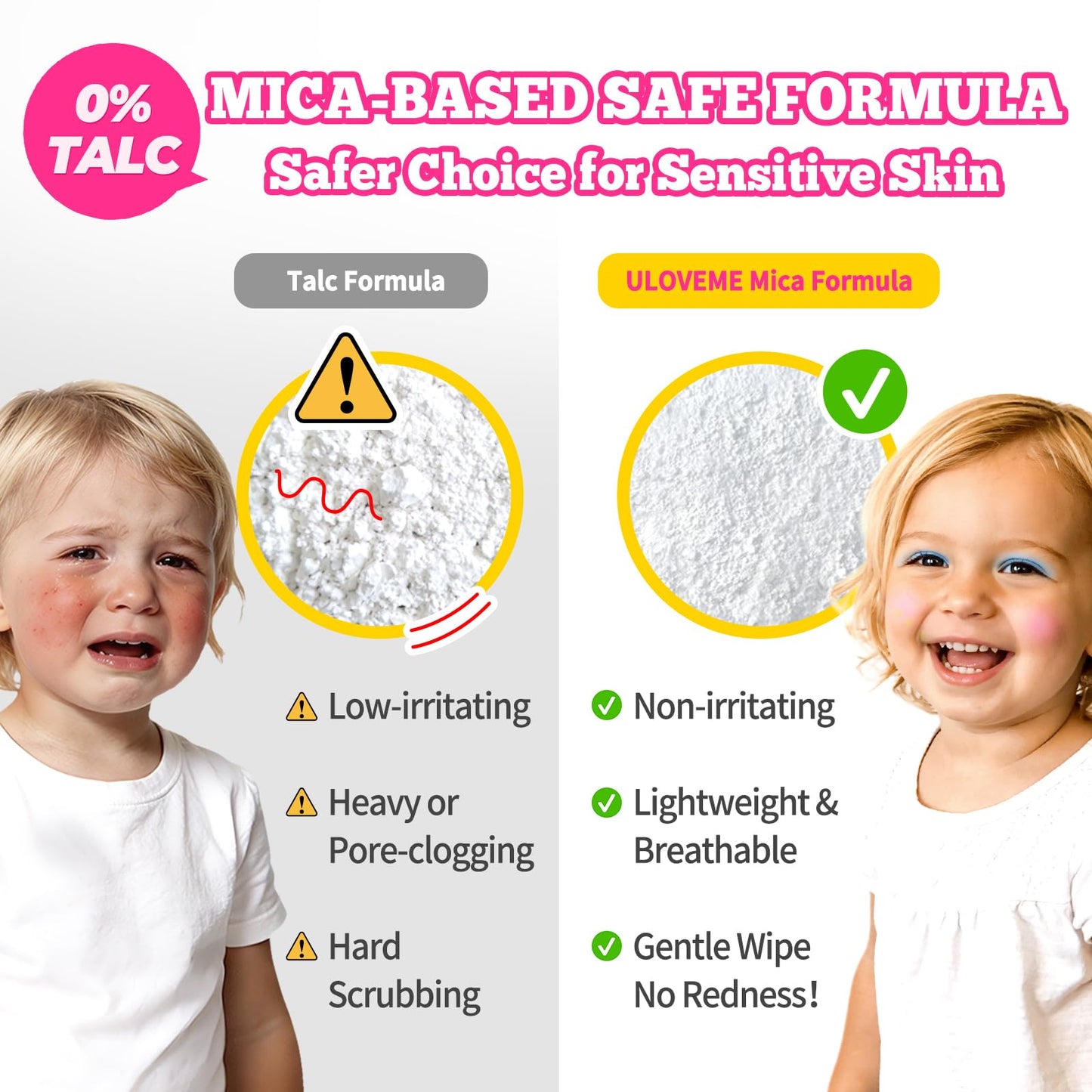 ULOVEME Talc-Free Real Kids Makeup, Mica-Based Washable Makeup Kit for Girls with Fluffy Unicorn Purse - Hypoallergenic Makeup for Sensitive Skin Kids - Gift for 5 -8 Years Old Girls Birthday