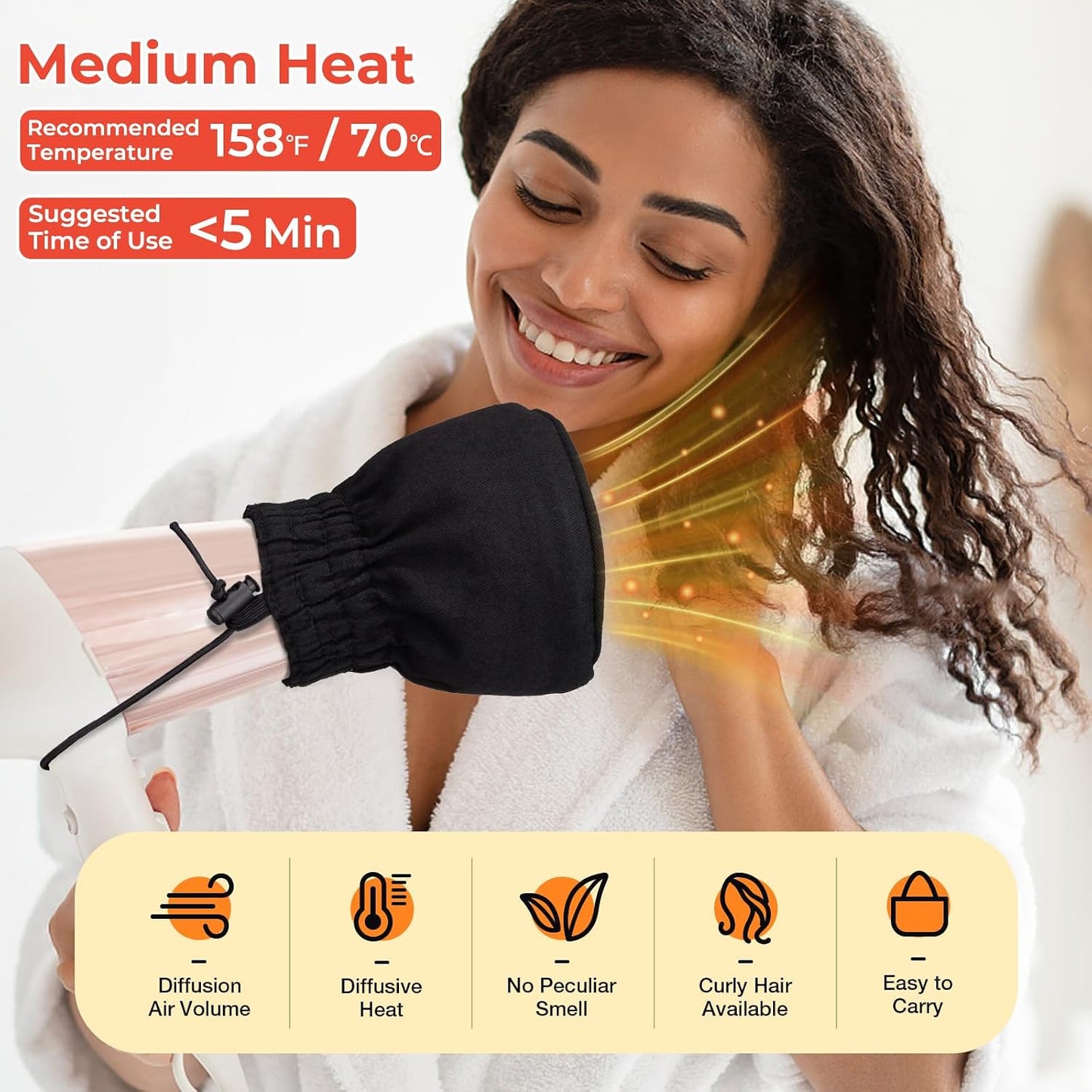 Hair Dryer Diffuser - Universal Double-Layer Nylon Attachment for Curly Hair | Foldable Travel Design with Elastic Band