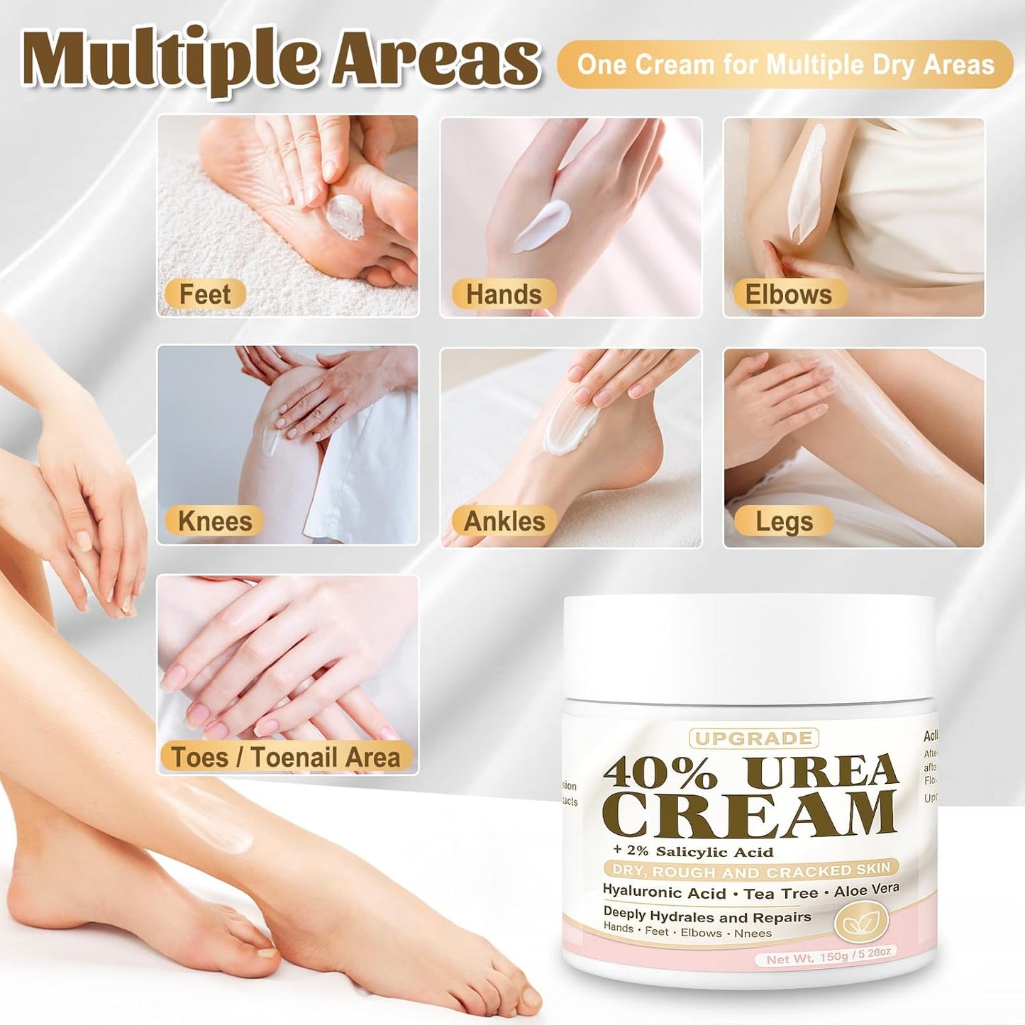 Urea Cream for Feet 40% - Maximum Strength Foot Moisturizer for Dry Cracked Heels & Calluses | Deep Softening Formula