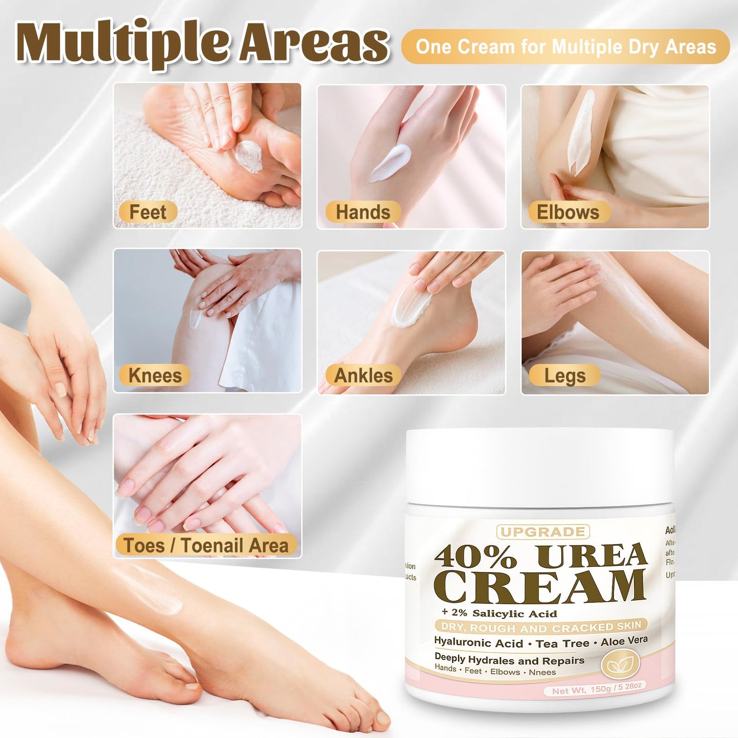 Urea Cream for Feet 40% – Maximum Strength Foot Cream for Dry Cracked Heels & Calluses, Deep Softening Heel Repair, Urea Lotion for Body Hydration, Fast-Absorbing Foot Moisturizer for Rough Skin