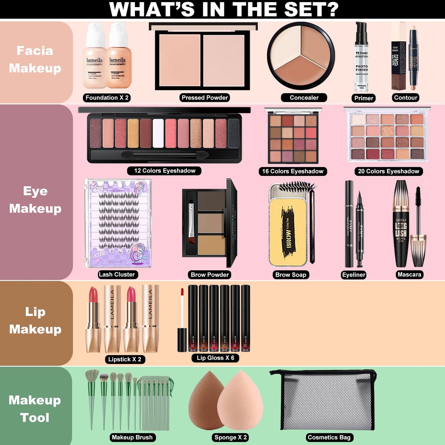All-in-One Makeup Kit for Women | Complete Gift Set with Eyeshadow, Foundation, Lipstick & Tools - Ideal for Daily Wear & Special Occasions