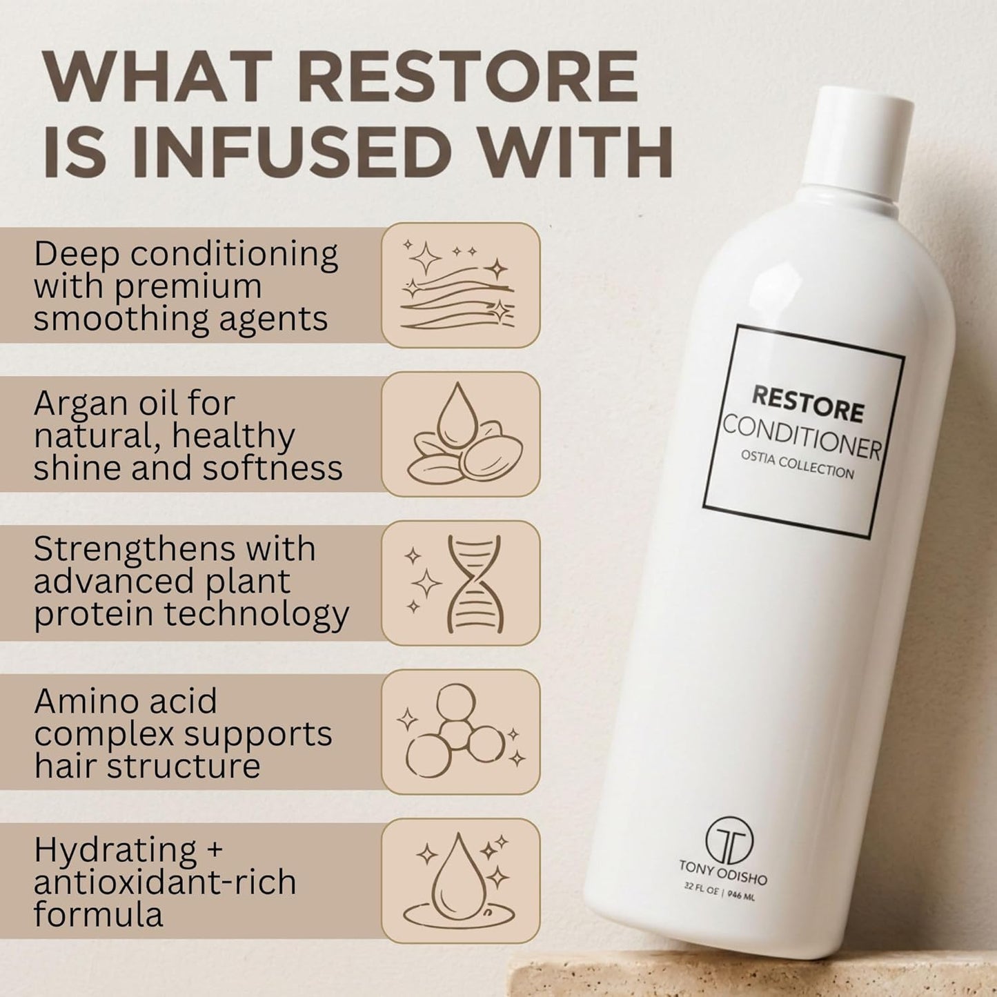 Moisturizing Conditioner for Dry & Color Treated Hair - Hydrating Formula for Softness, Strength & Shine | 32oz / 946ml