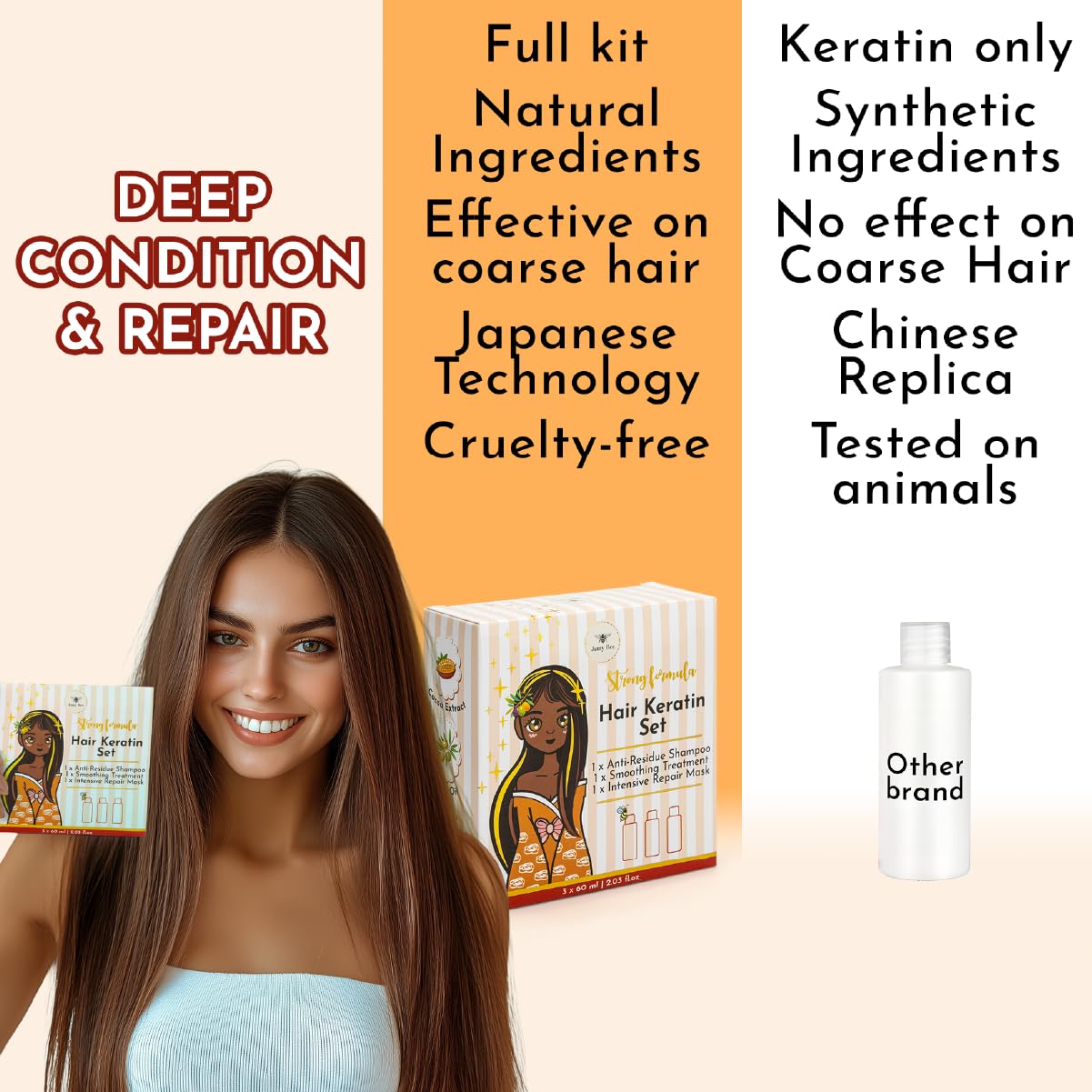 Keratin Hair Treatment Set 2.03 Fl Oz JUMY BEE – At-Home Keratin Hair Mask Treatment with Shampoo, Conditioner – Shea, Acai – Formaldehyde-Free, Frizz Control, All Hair Types
