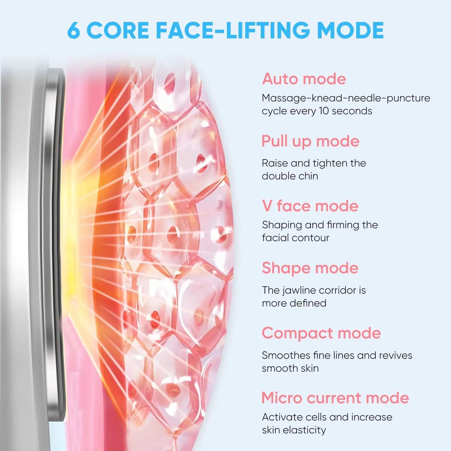 Electric Double Chin Device and V-Face Machine with 6 Modes – Intelligent Face Slimming Massager for Chin Lift, Jawline Definition, V-Face Shaping and Facial Contouring