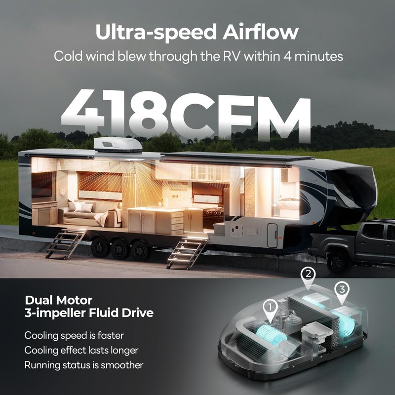 FOGATTI 16K BTU RV Air Conditioner, with Heat Pump and Cooling, with WiFi and Remote Control, Ultra-quiet AC, Rooftop AC Unit RV, Non-Ducted, White, No ADB(1 package), Only Equip with Ultra ADB