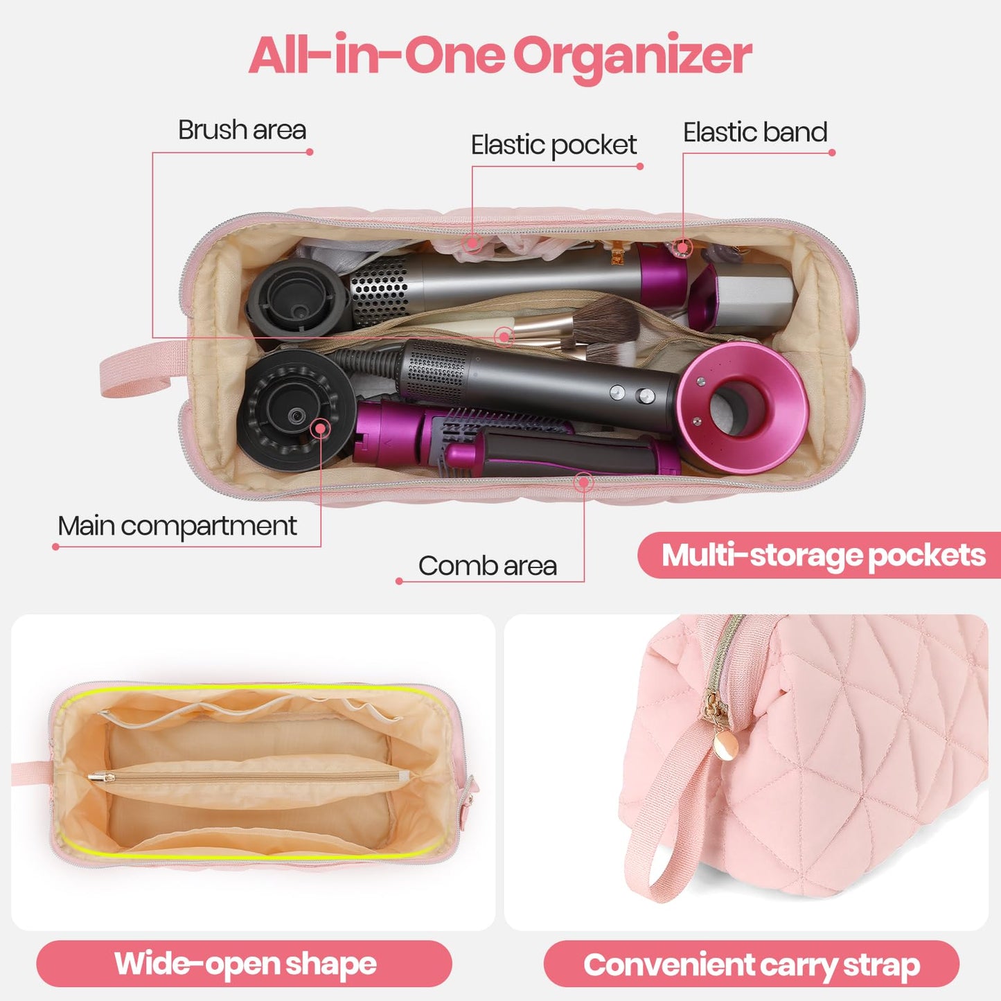 YUFIXO Hair Tools Travel Bag with Separate Heat Resistant Mat, Large Portable Organizer Bag for Women to Store Hair Dryers, Flat Irons, Curling Irons, Straighteners & Hair Accessories, Pink