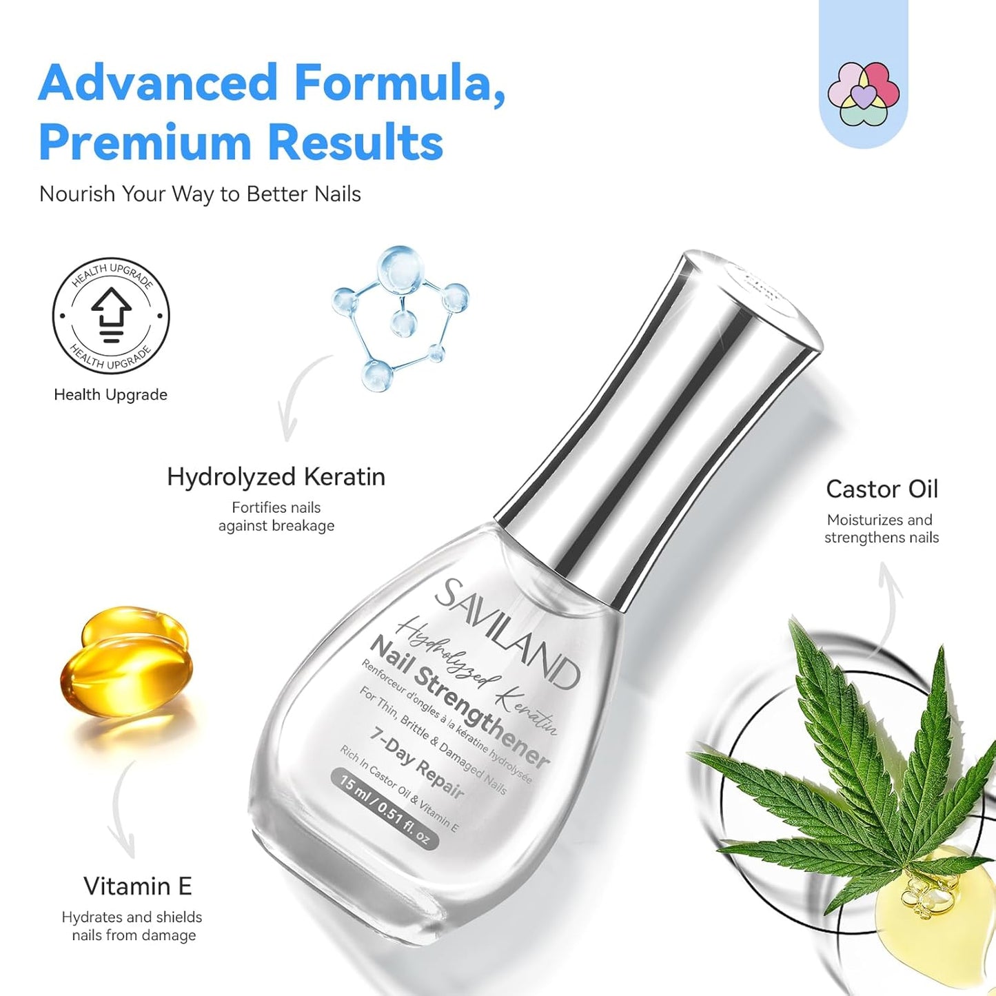 SAVILAND Clear Nail Strengthener - Fast-Drying Natural Growth Treatment | 15ml Castor Oil & Vitamin E for Weak Nails