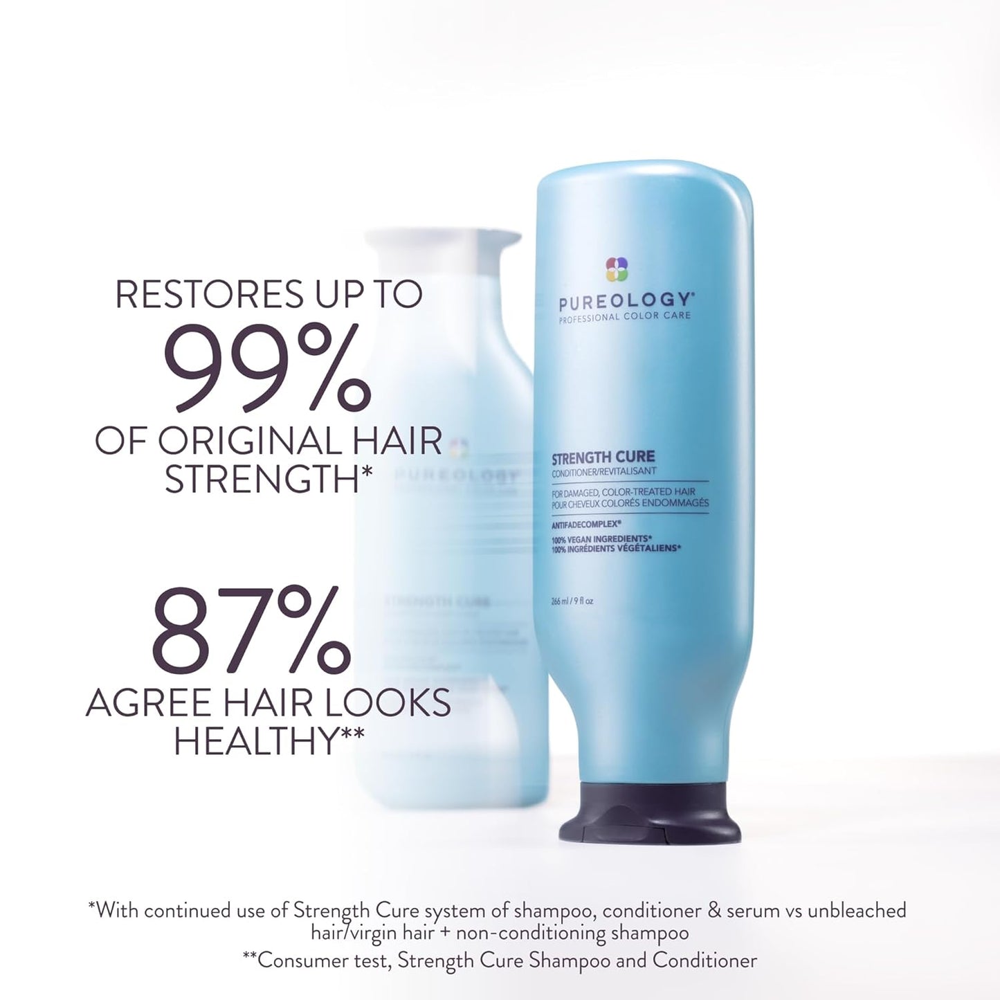 Pureology Strength Cure Conditioner - Strengthens & Softens Damaged Hair | Sulfate-Free, Vegan Formula