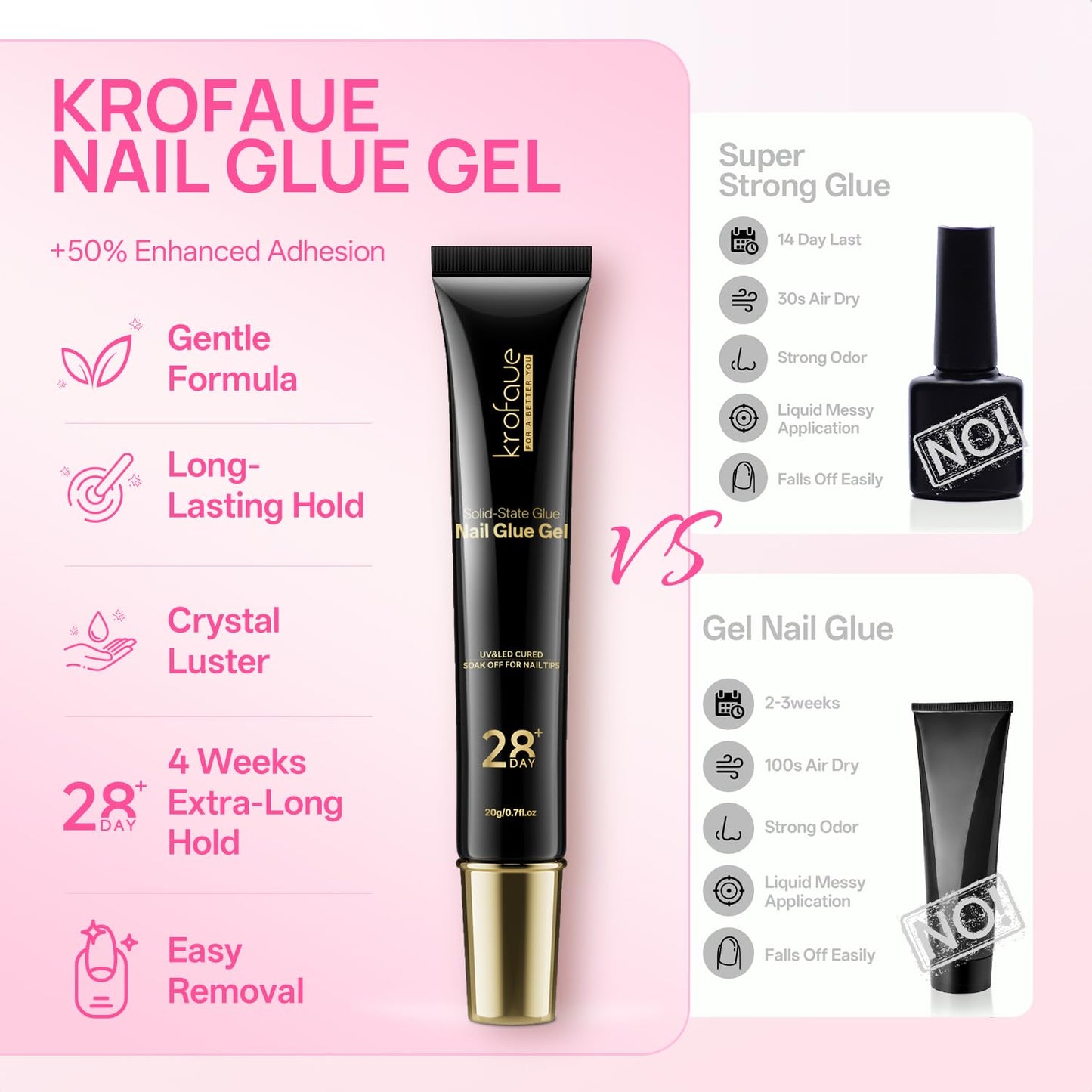 krofaue Solid Nail Glue Gel, Press on Nail Glue 4 x 20g Each (80g Total), Need UV LED Lamp Curing Strong Adhesion for Acrylic Nail Tips Rhinestones 3D Nail Gel Nail Extension Professional Use