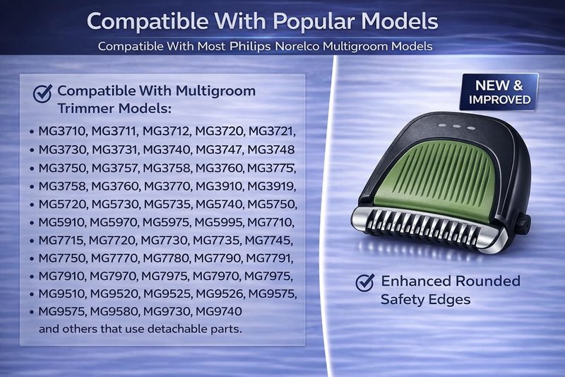 Replacement Standard Size 32mm Upgraded 2025 Comfort Focused Green Blade Attachment for Philips Norelco Multigroom Trimmer Series 3000 5000 7000 9000