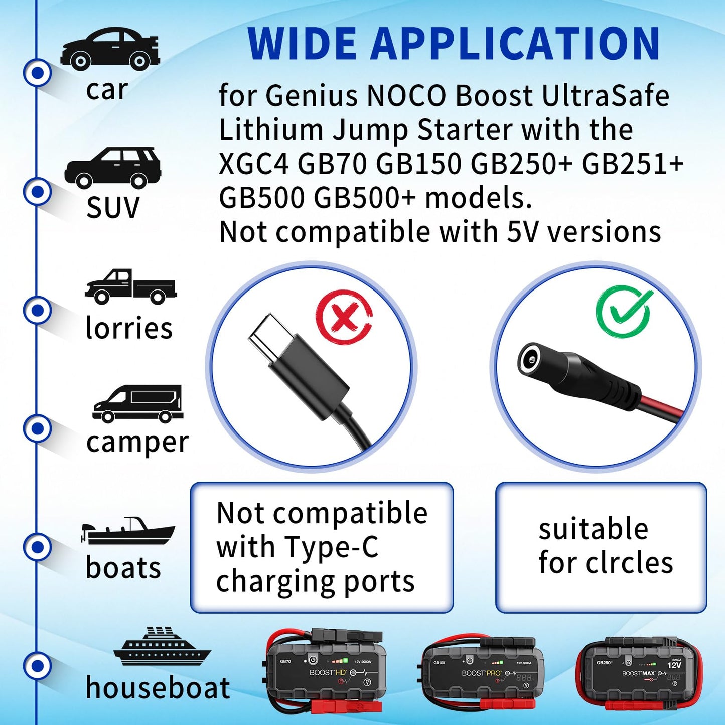 56W 14V Charger Kit for NOCO Jump Starter Adapter Compatible with NOCO GB70 GB150 GB250+ GB251+ GB500 GB500+ Genius Boost Ultra Safe Lithium Jump Starter Battery Power Supply Cord