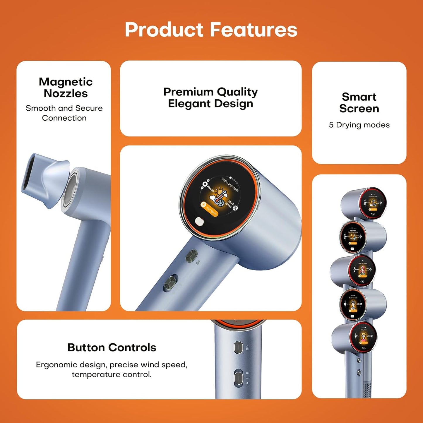 High-Speed Hair Dryer - Ionic Blow Dryer with 110,000RPM Motor | Ultra-Fast Drying, Low Noise, Smart LCD Display
