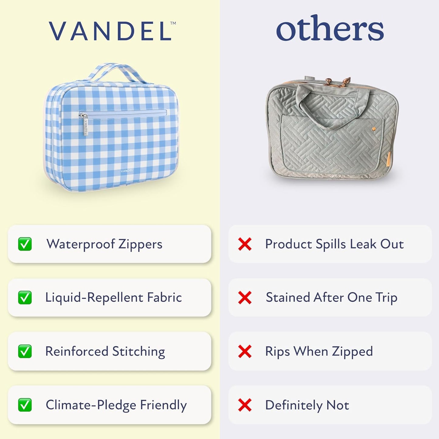 Waterproof Hanging Toiletry Bag - TSA-Approved Makeup Organizer | Blue Gingham Travel Cosmetic Case