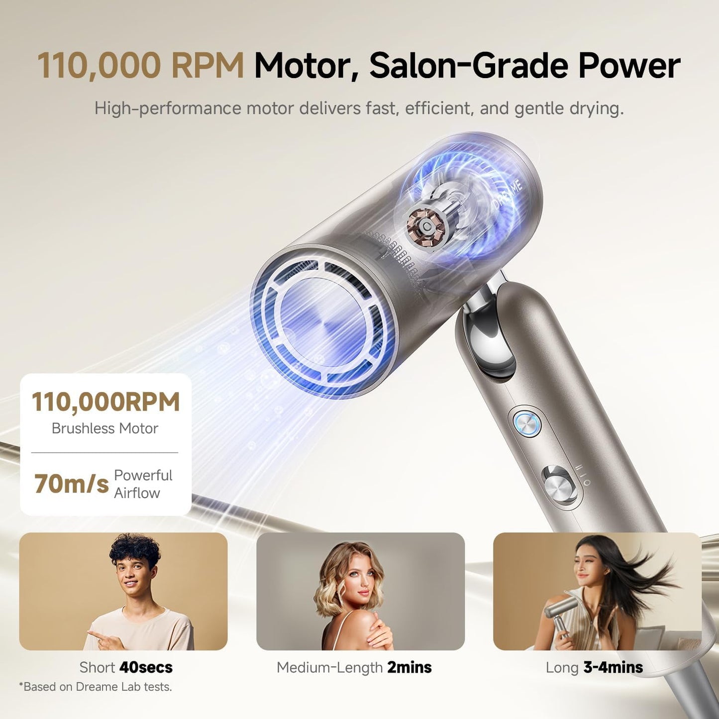 Dreame Pocket Hair Dryer - Portable Folding Blow Dryer with Diffuser | Fast Drying, Lightweight, Low Noise for Travel & Home