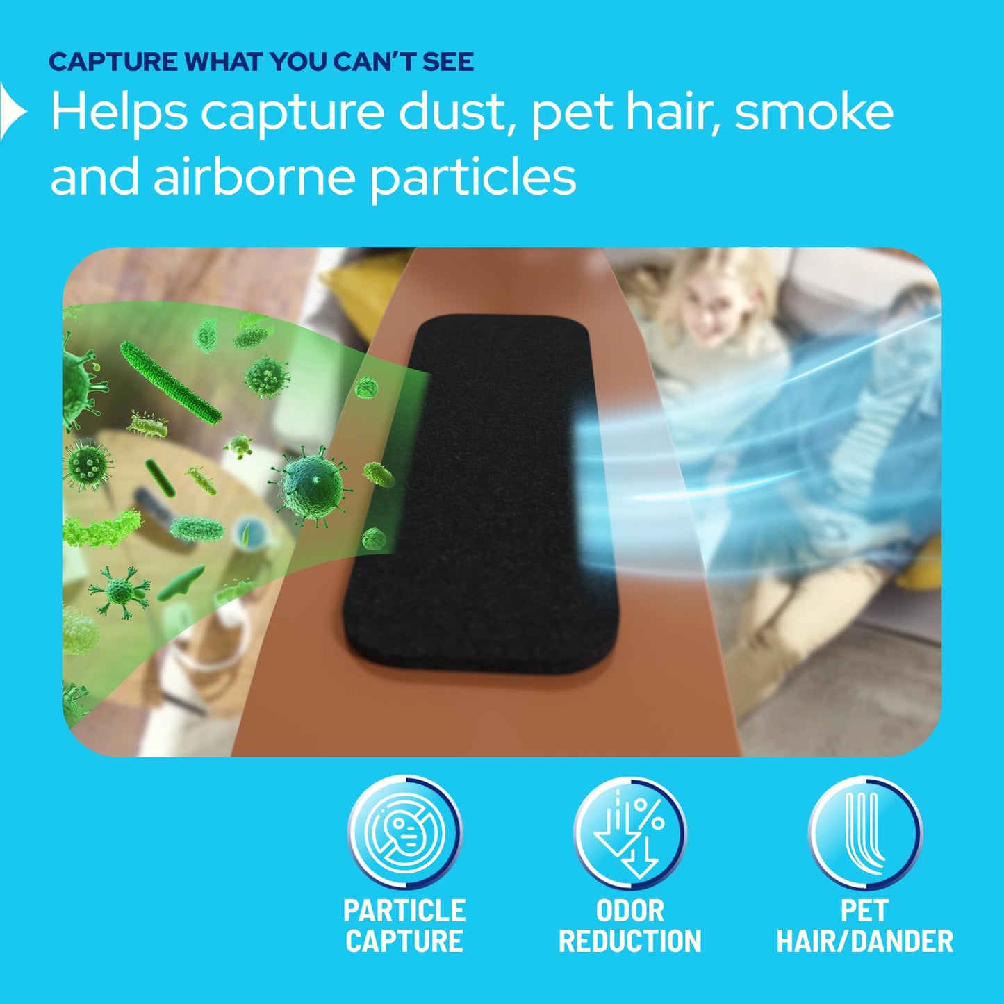 KASTLITE Fan Blade Air Purifier Pads - Activated Coconut Carbon Ceiling Fan Dust Catcher Pads - Traps Smoke Odor & Pet Hair for Cleaner Home - Peel & Stick Filters, Universal Fit, Unscented, 5-Pack
