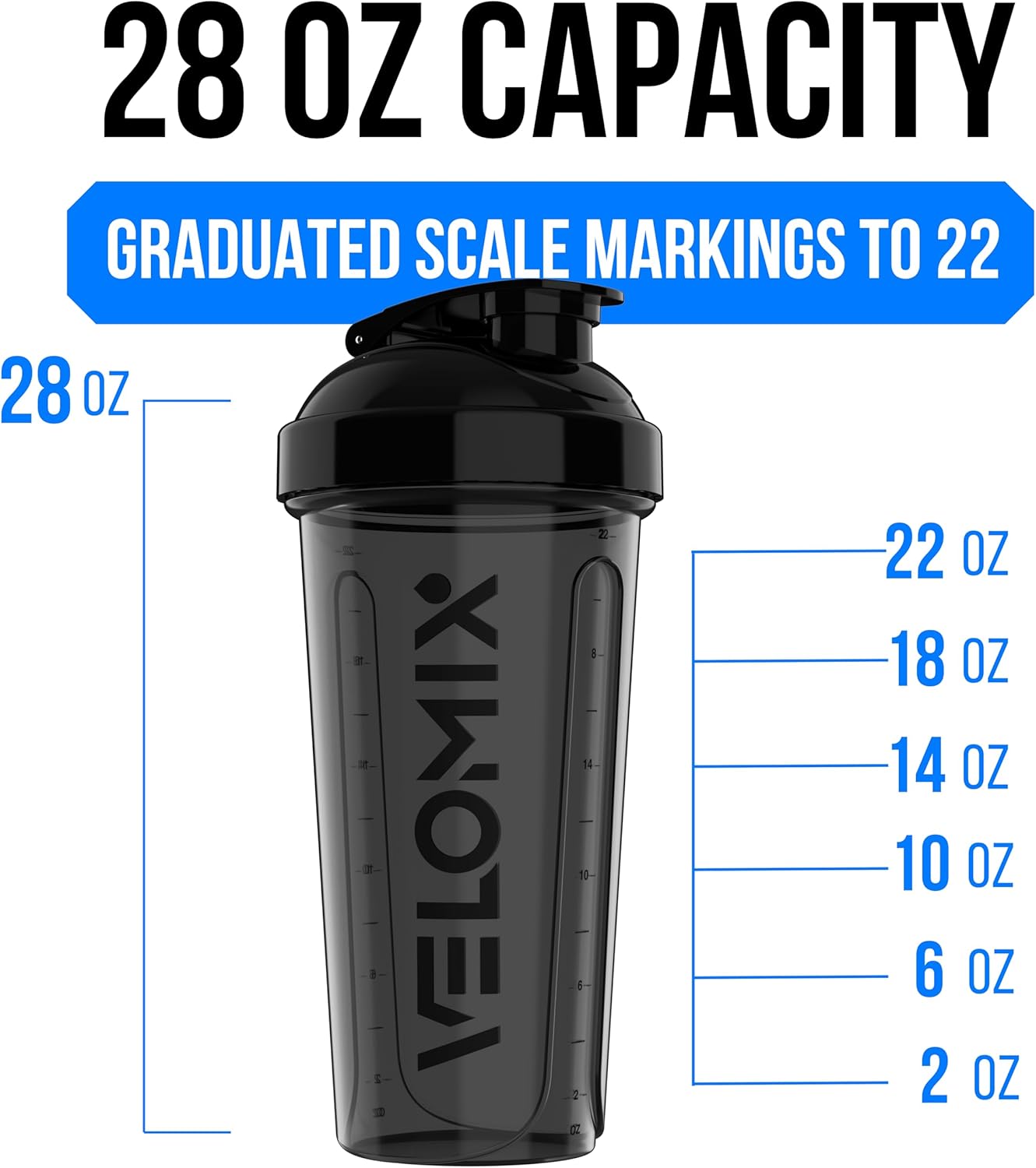 Protein Shaker Bottles - 28 oz Leak Proof Shaker Cups with 2 Wire Whisks | 2-Pack (Black/Transparent)