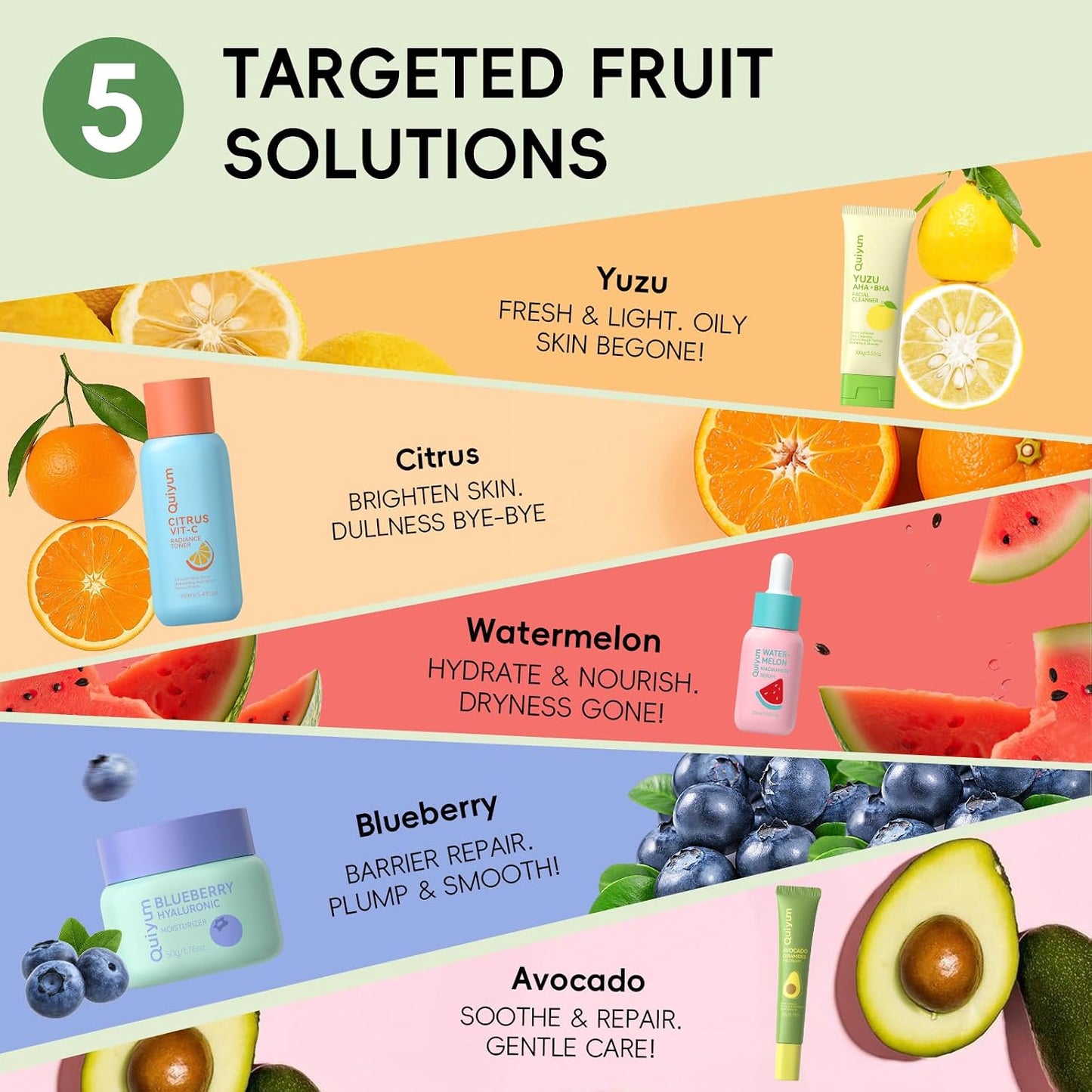 Fruit Skin Care Set - Hydrating Facial Mask & Moisturizing Routine for Women | Spa-Like Glow Up at Home